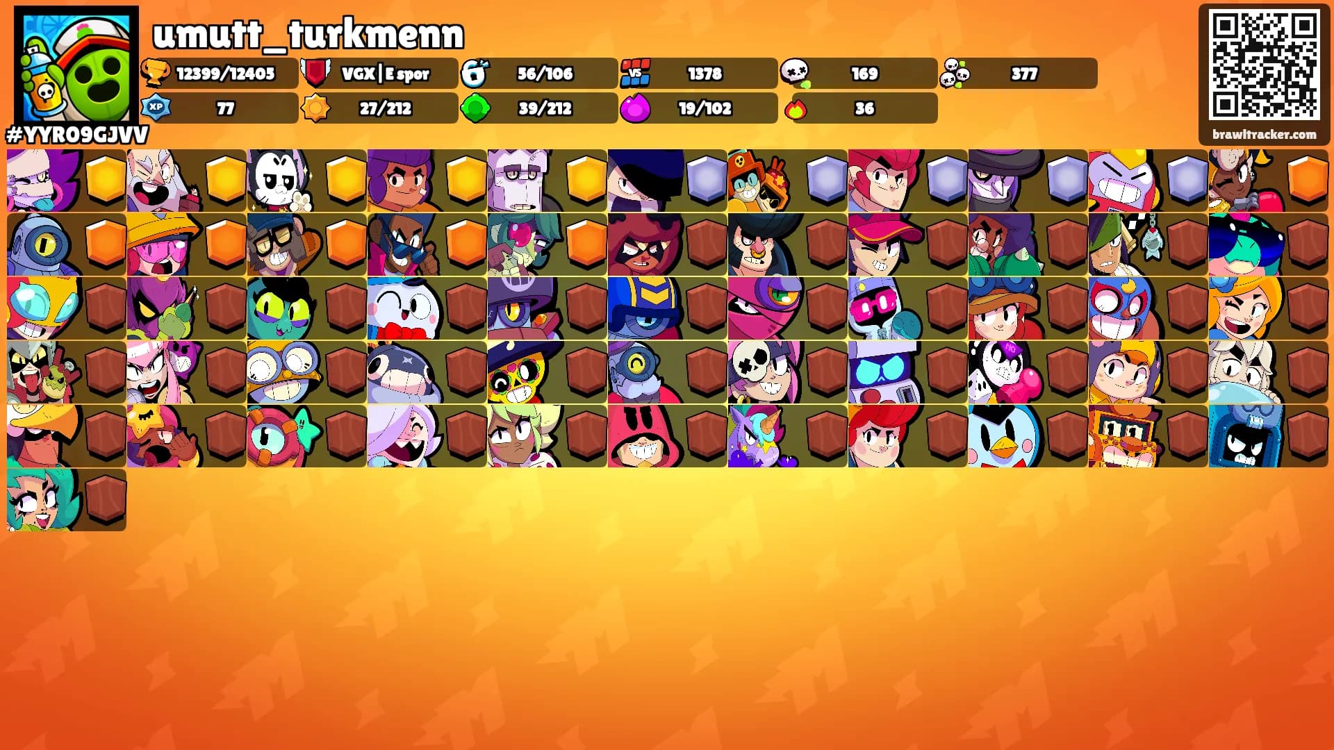 umutt_turkmenn's Ranks