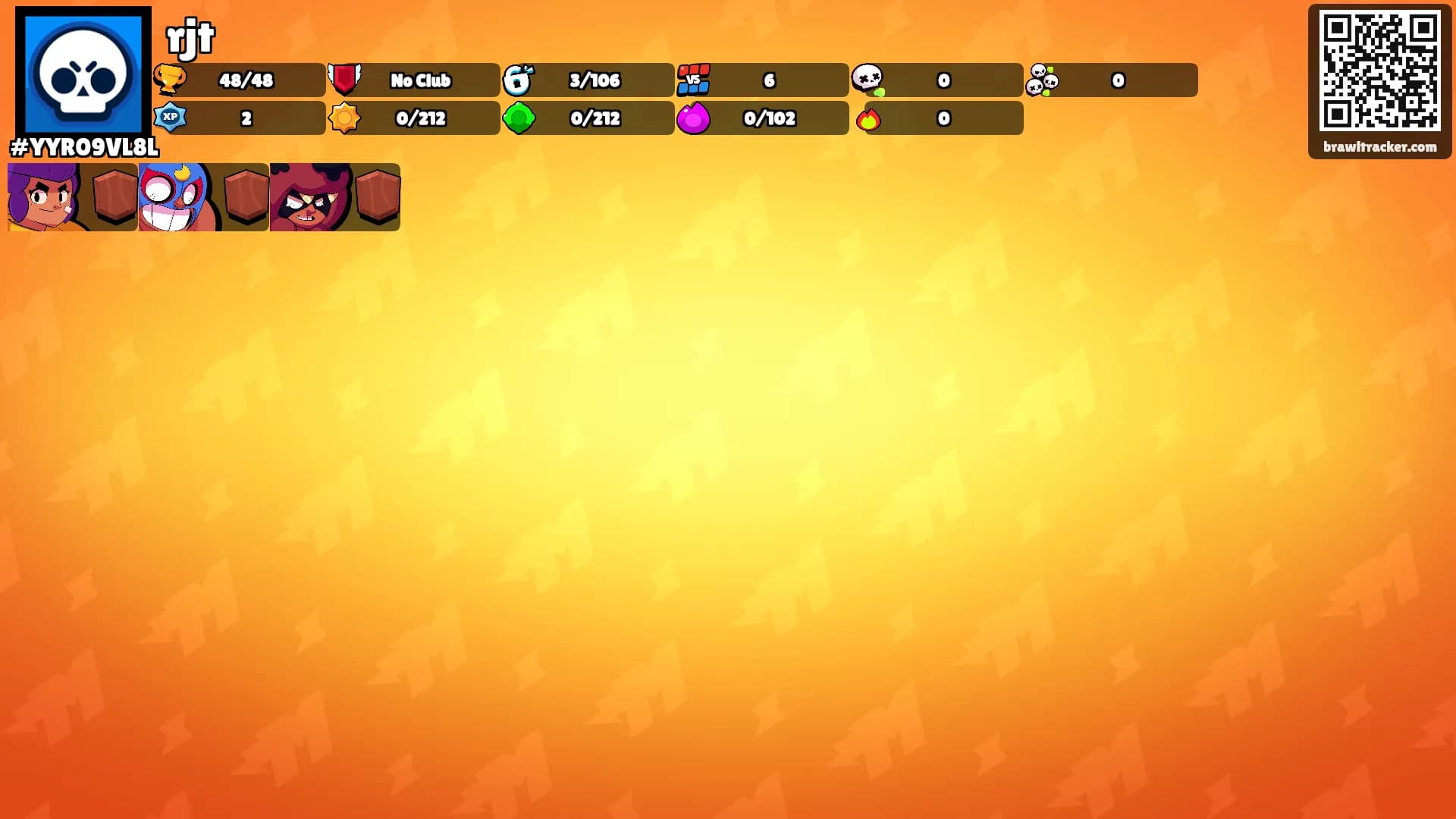 rjt's Ranks