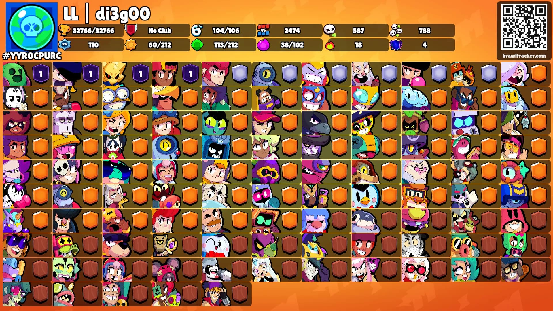 LL | di3g00's Ranks
