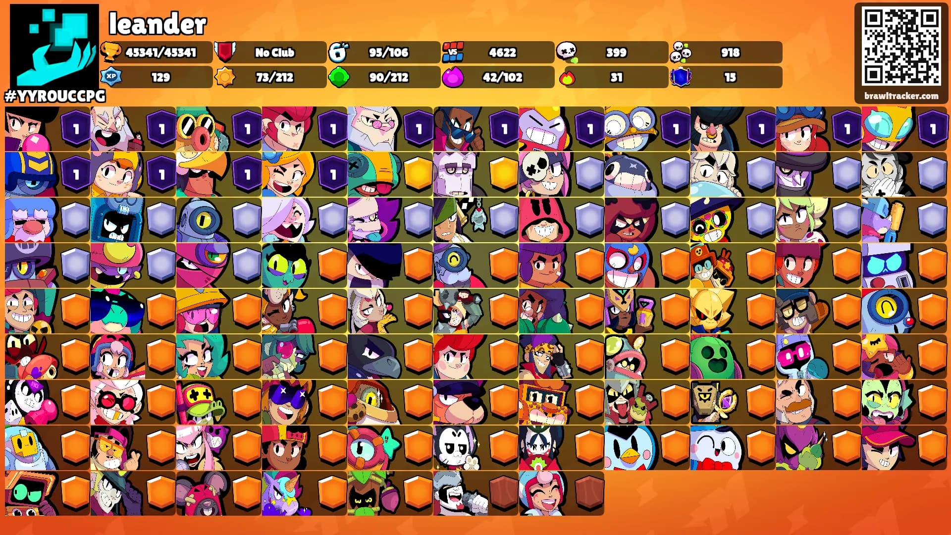 leander's Ranks