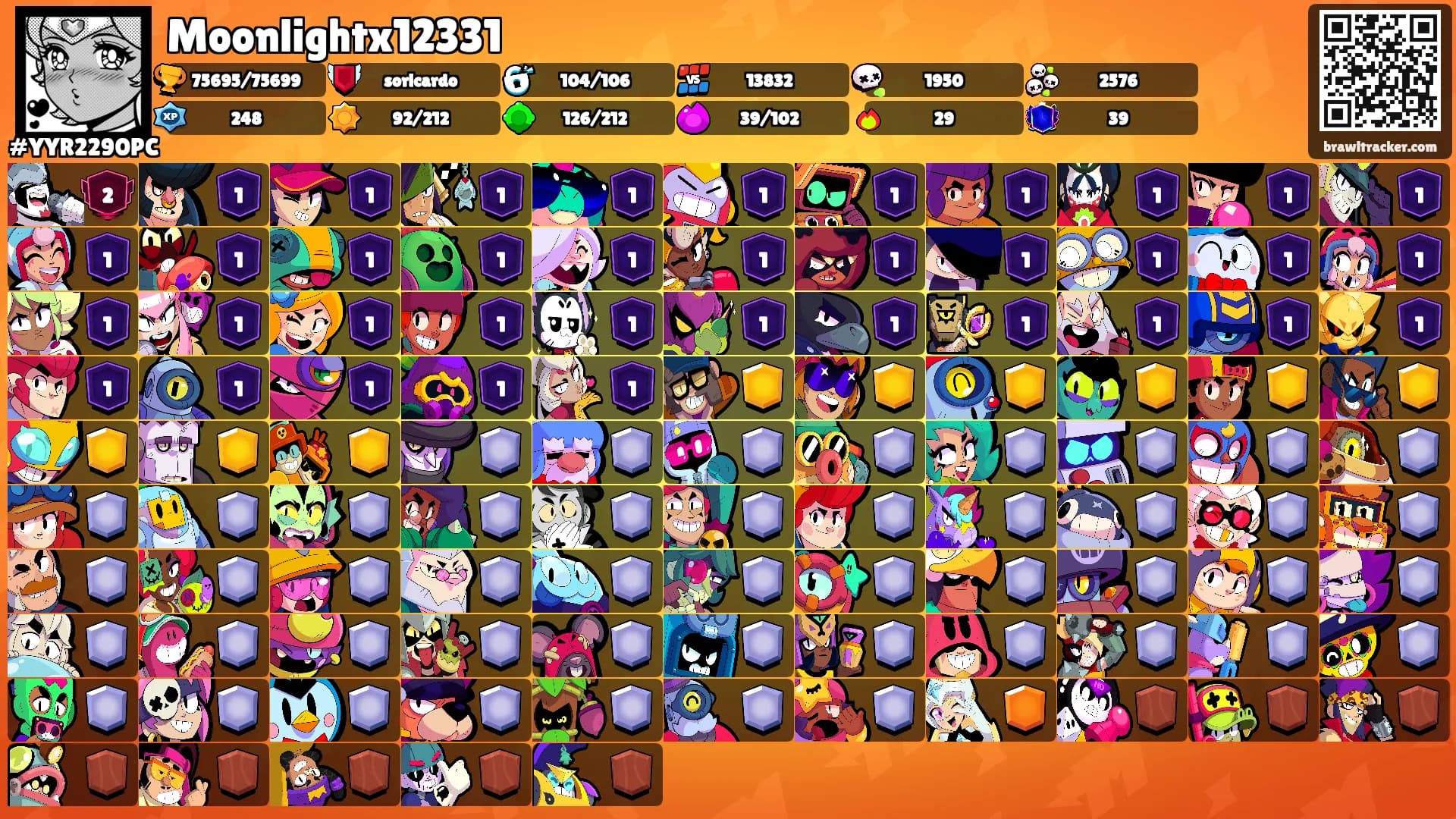 Moonlightx12331's Ranks