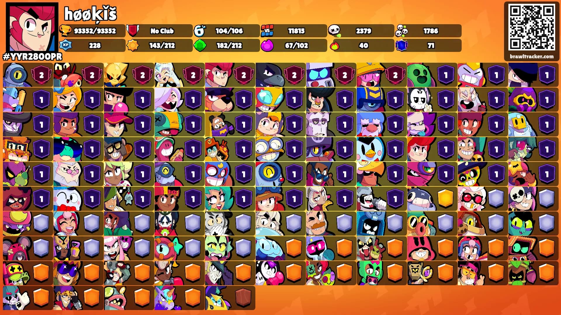 høøķǐš's Ranks