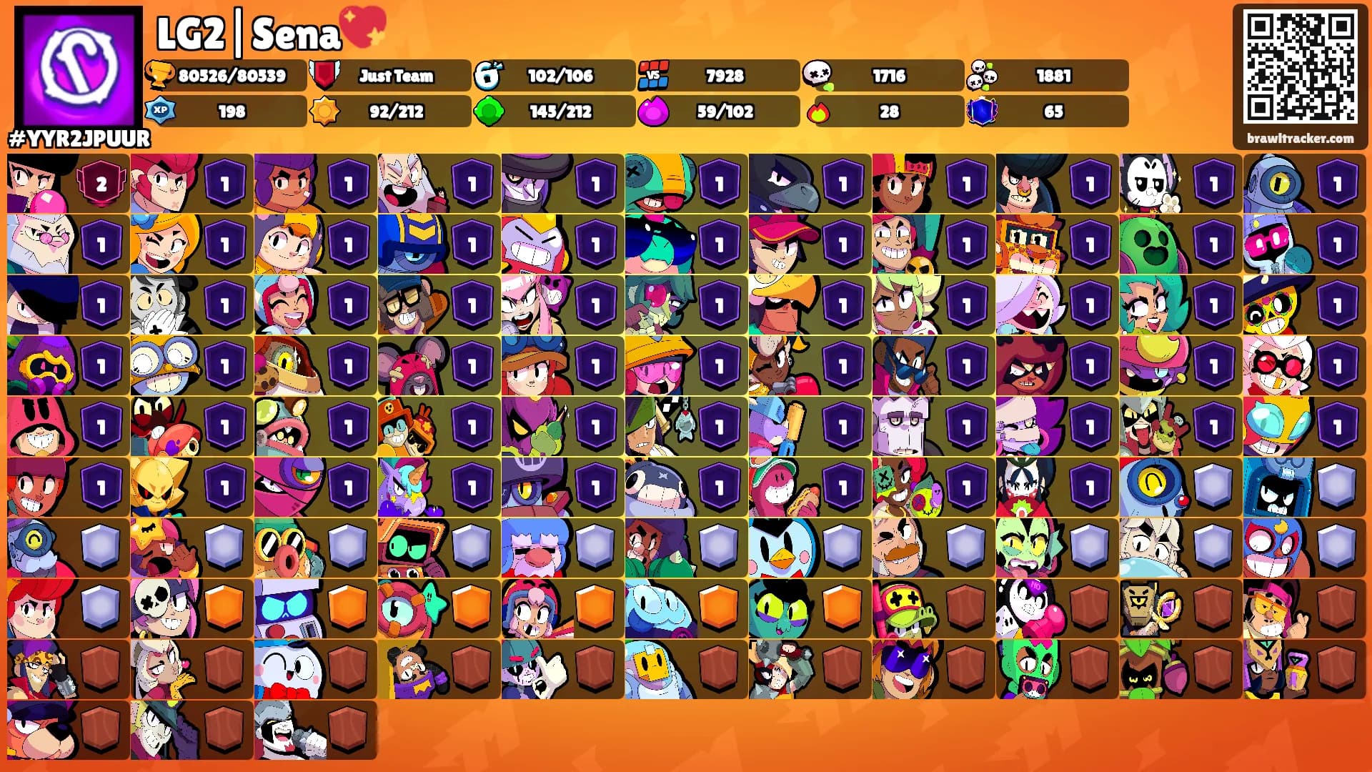 LG2|Sena💖's Ranks