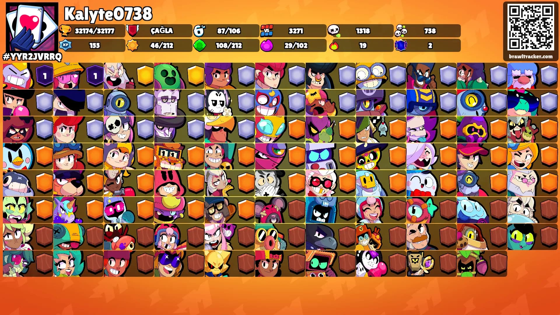 Kalyte0738's Ranks