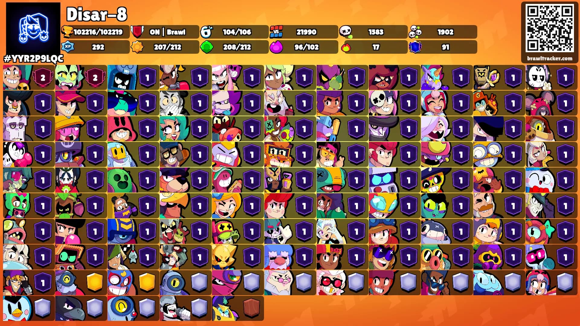 Disar-8's Ranks