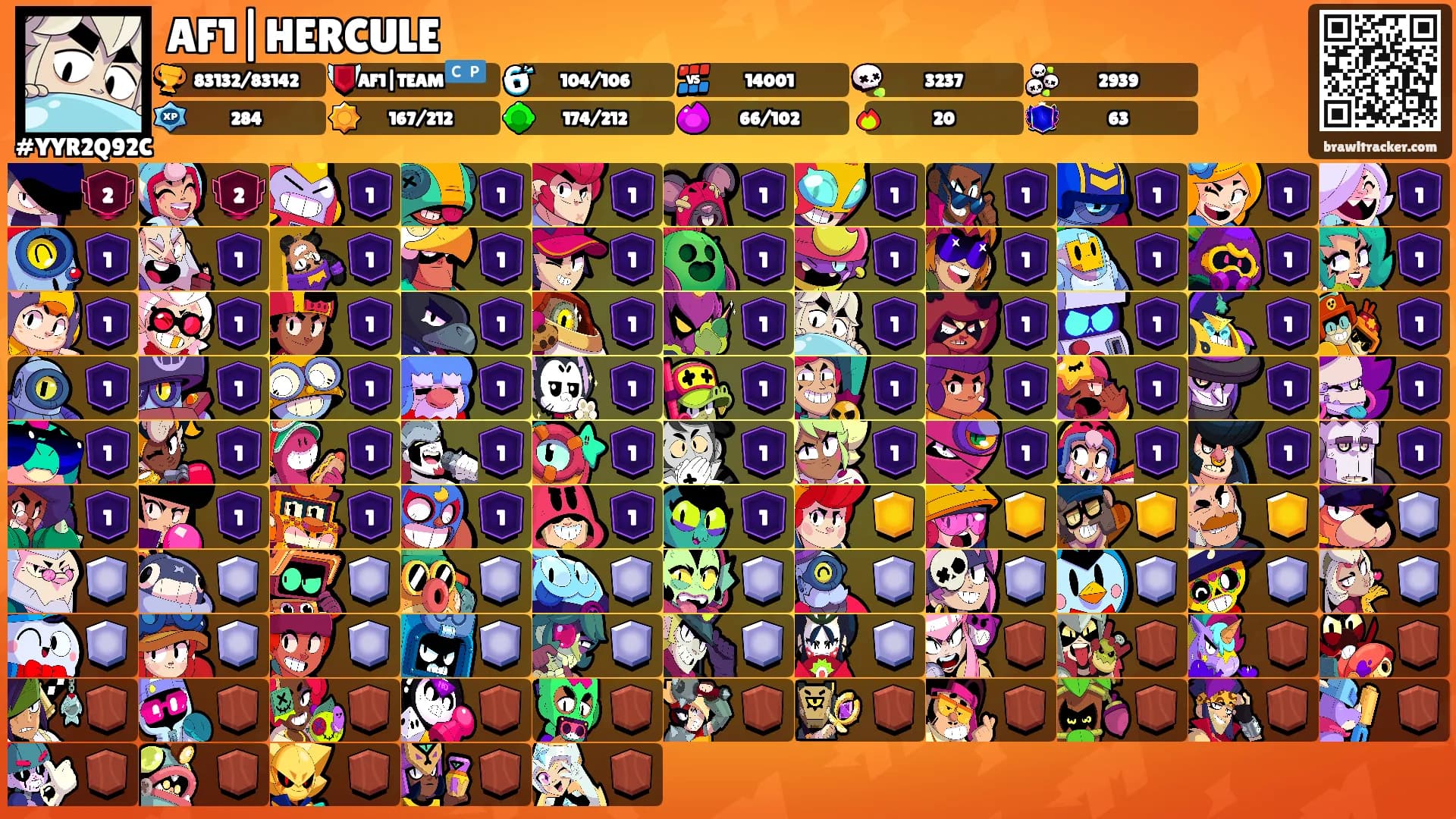 AF1|HERCULE🌪's Ranks