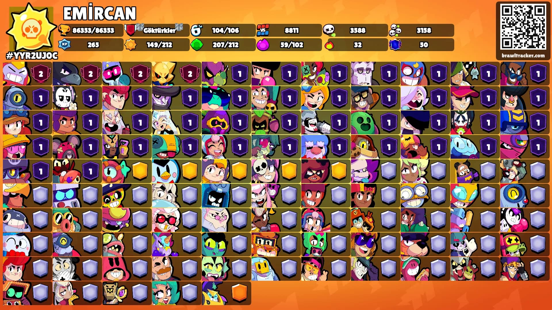 EMİRCAN's Ranks