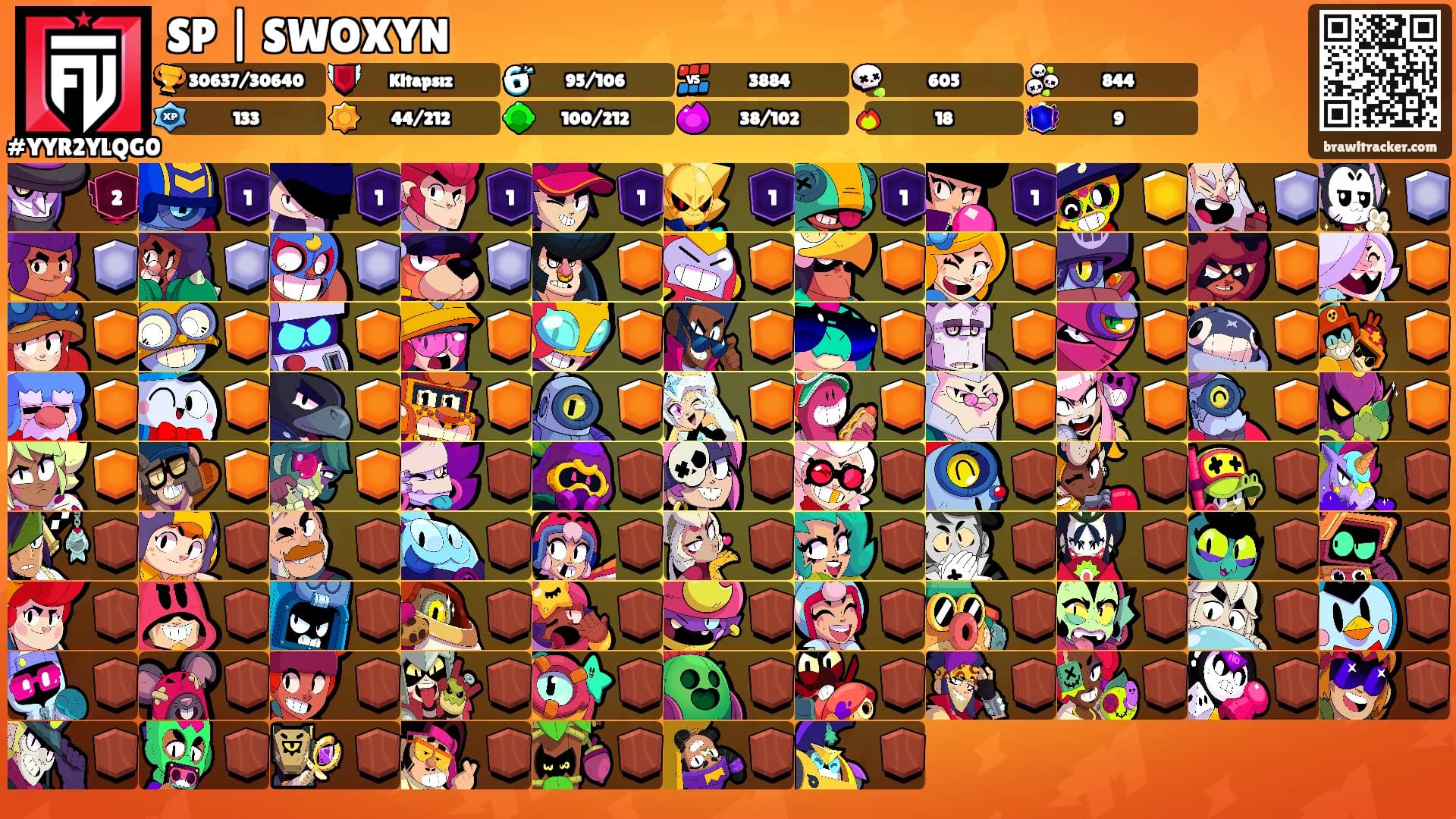 SP | SWOXYN's Ranks