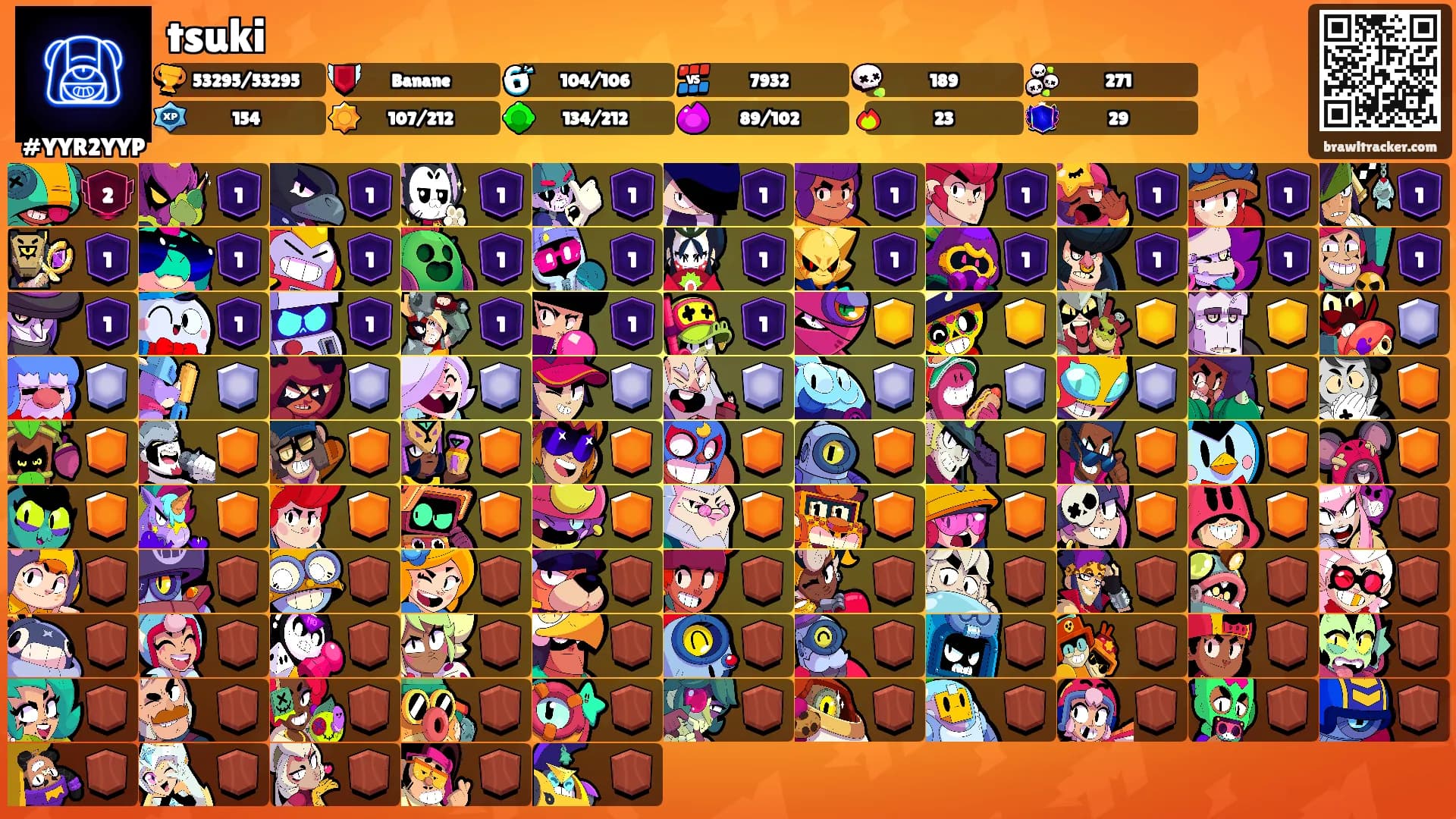 tsuki's Ranks