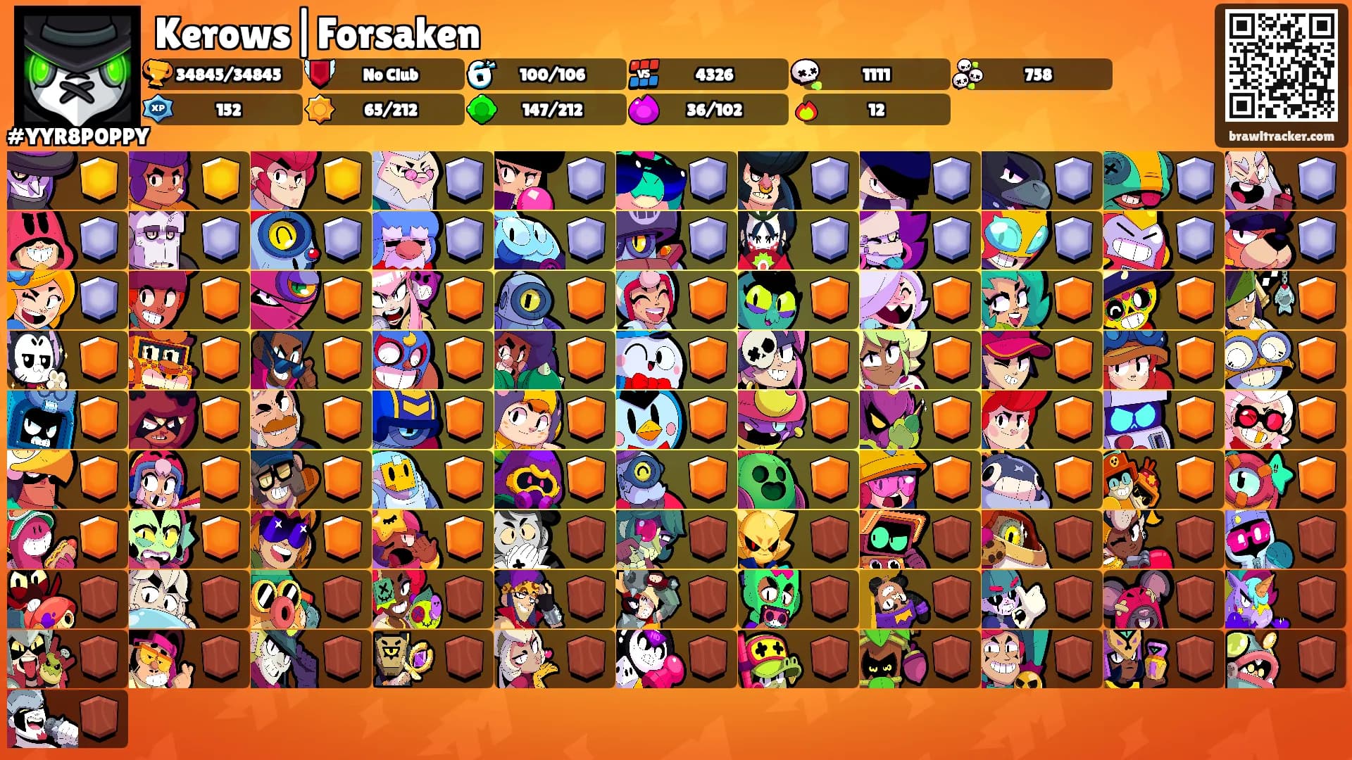 Kerows|Forsaken's Ranks