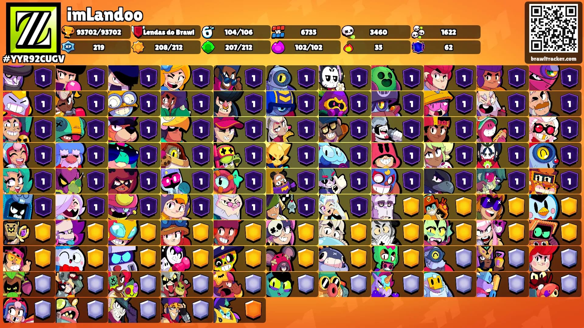 imLandoo's Ranks