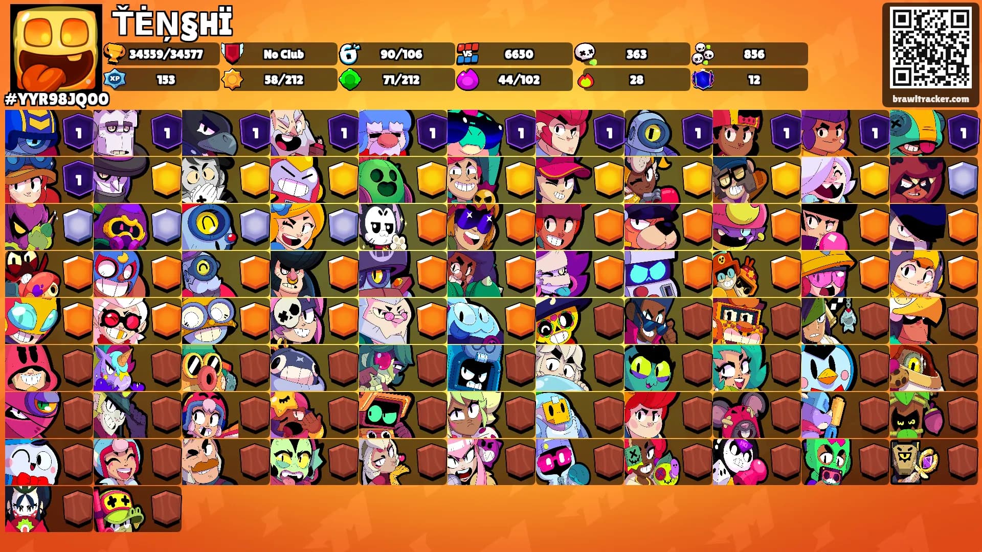 ŤĖŅ§HÏ's Ranks