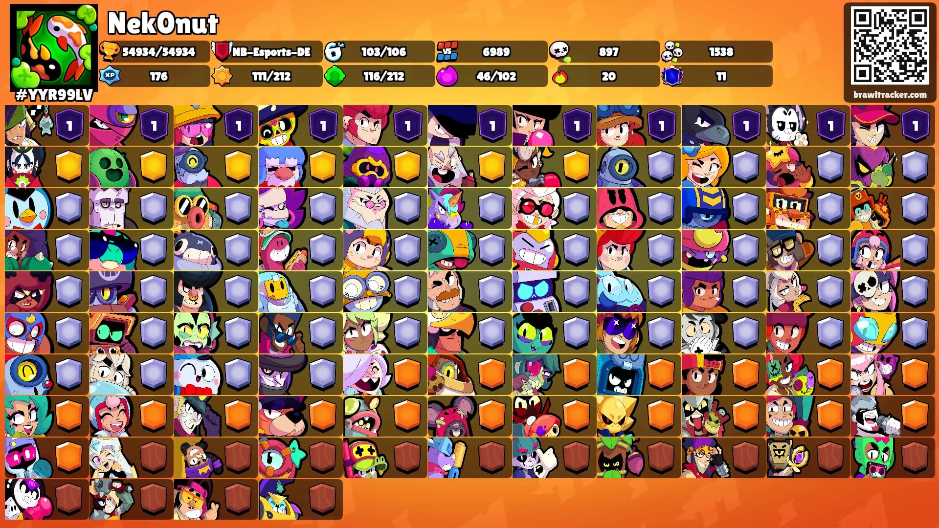 Nek0nut's Ranks