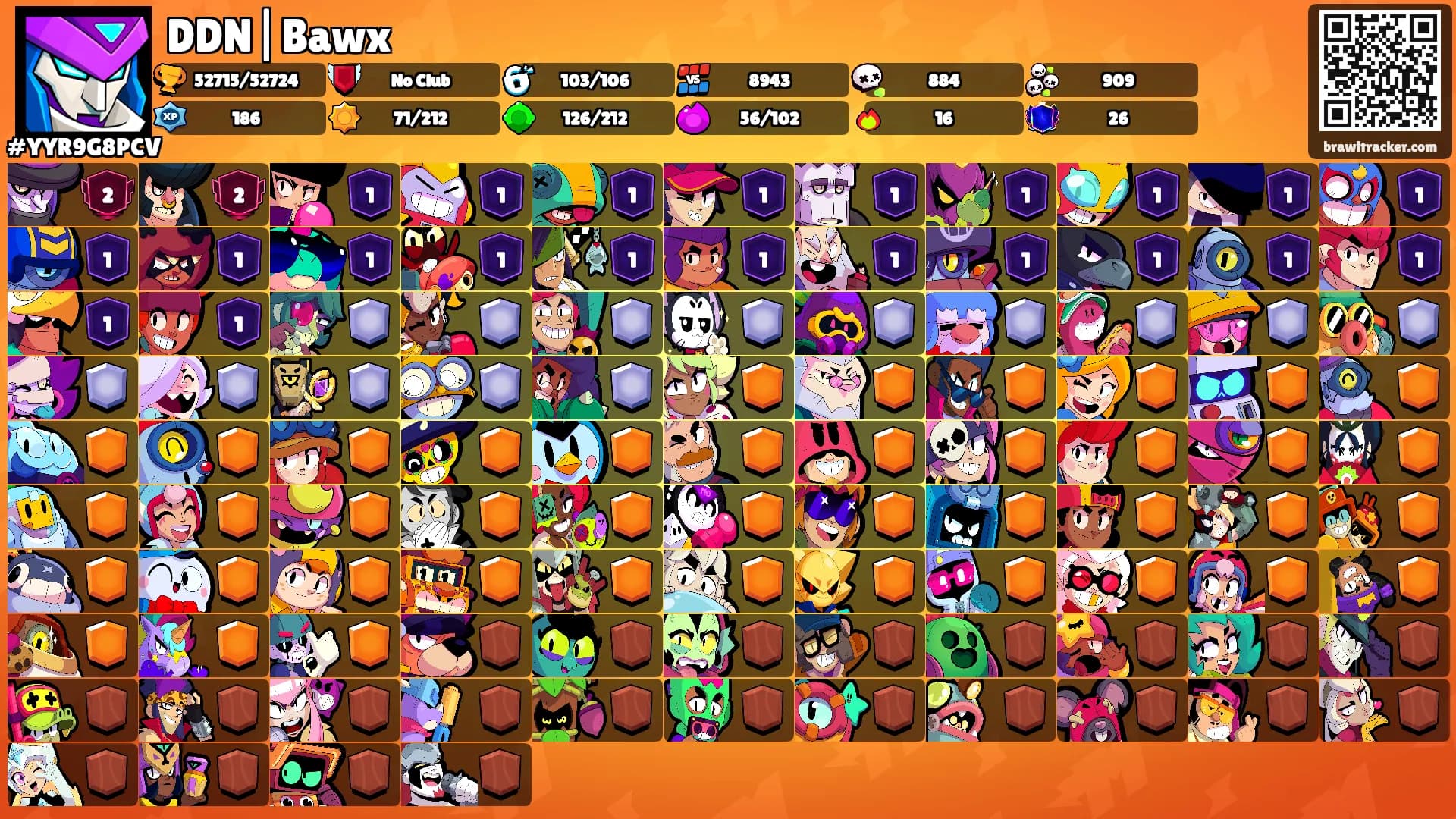 DDN|Bawx's Ranks
