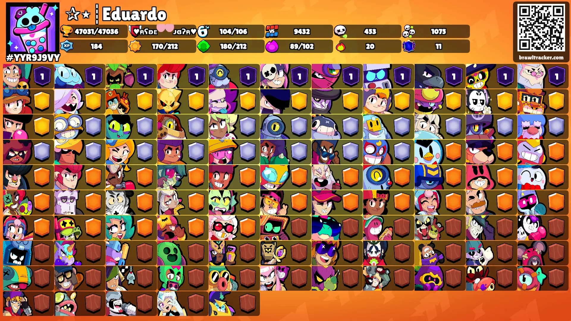 ✰⋆┊Eduardo's Ranks