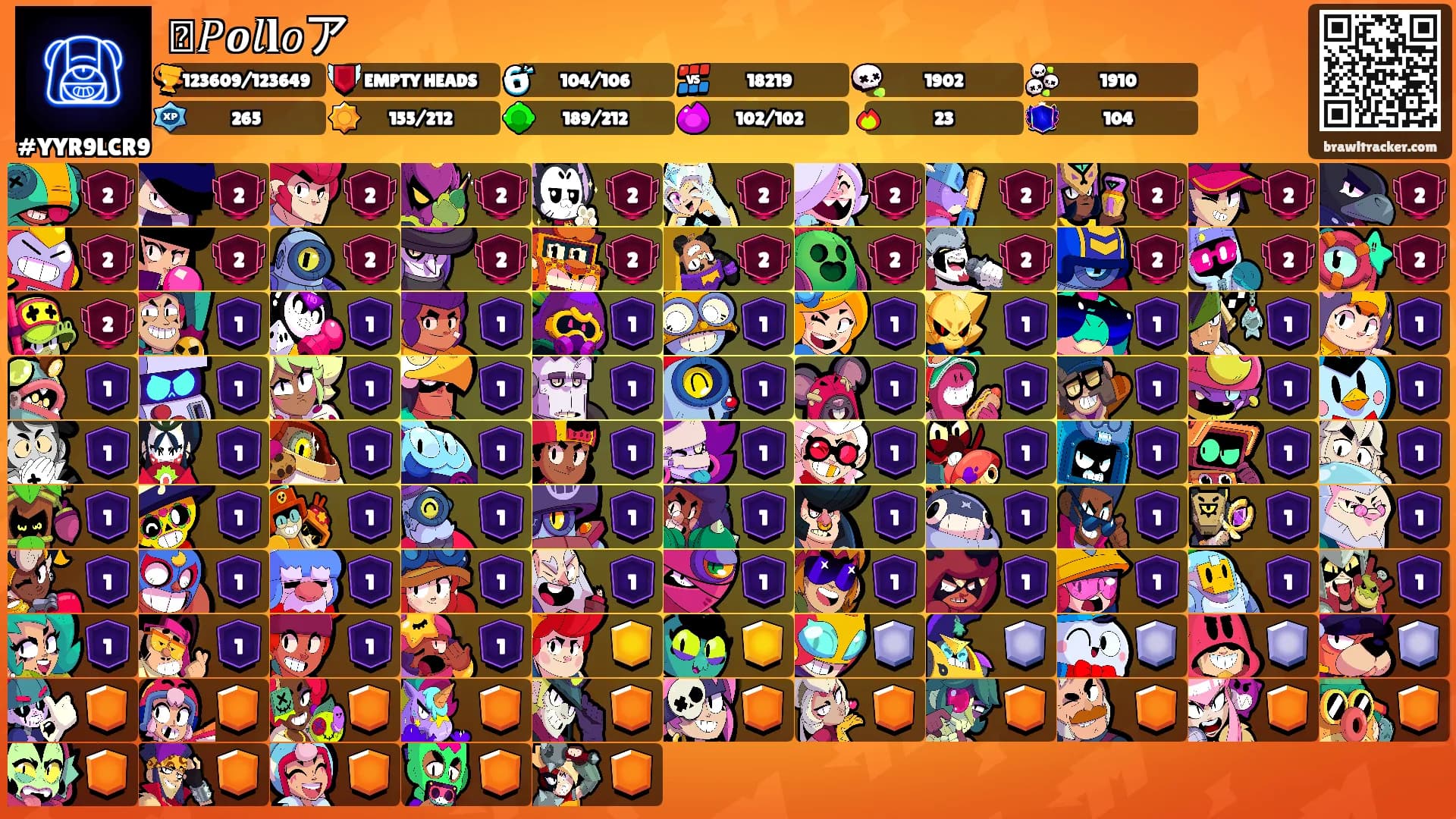 ࿐𝑃𝒐𝑙𝐥𝑜ア's Ranks