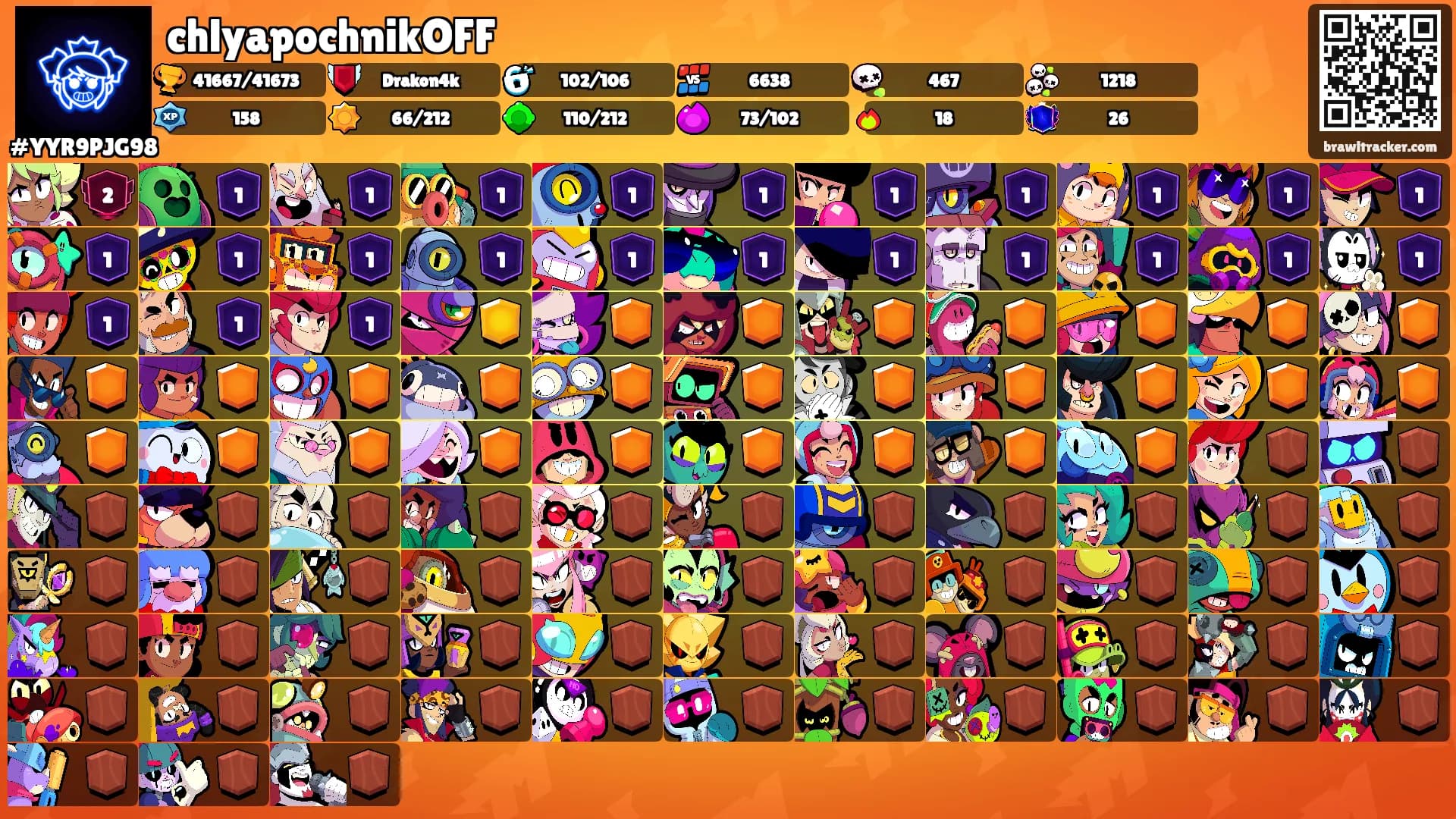 chlyapochnikOFF's Ranks
