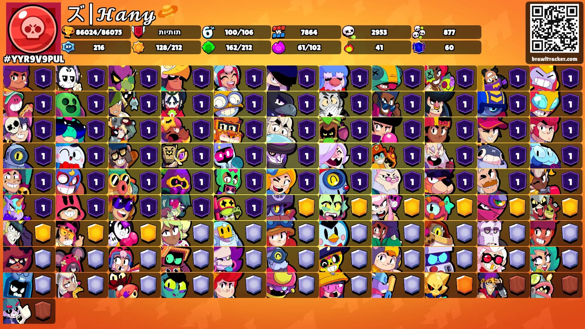 ズ|𝓗𝓪𝓷𝔂 🪐's Ranks