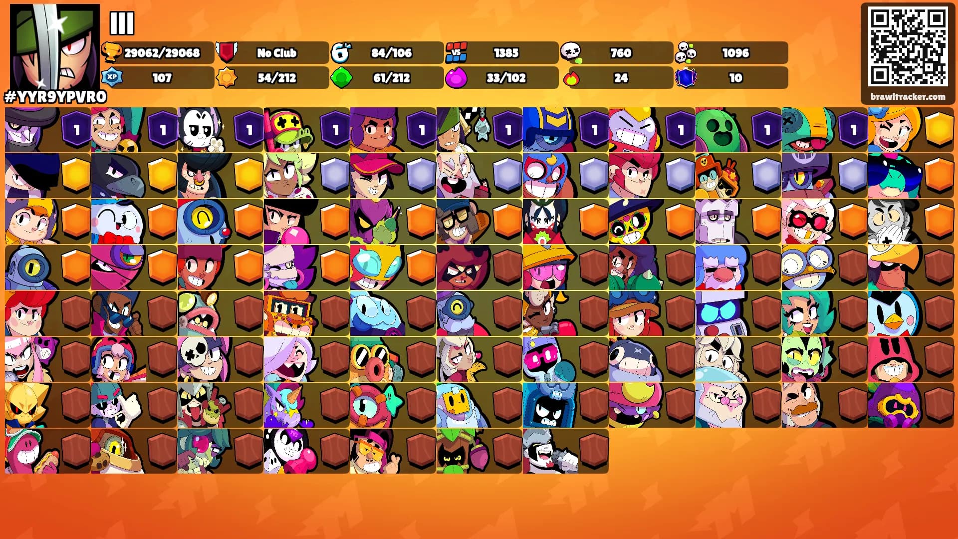 lll's Ranks