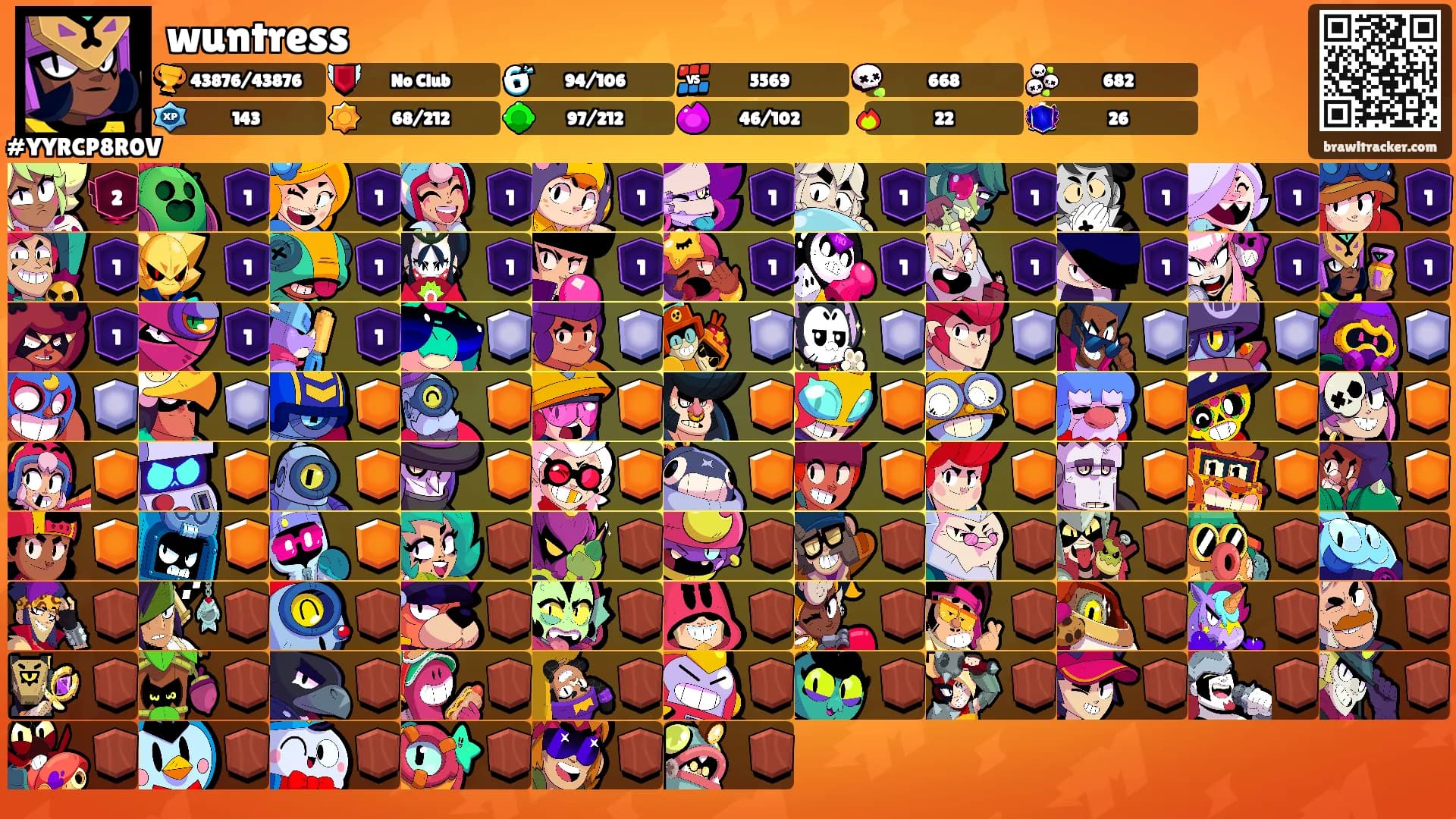 wuntress's Ranks