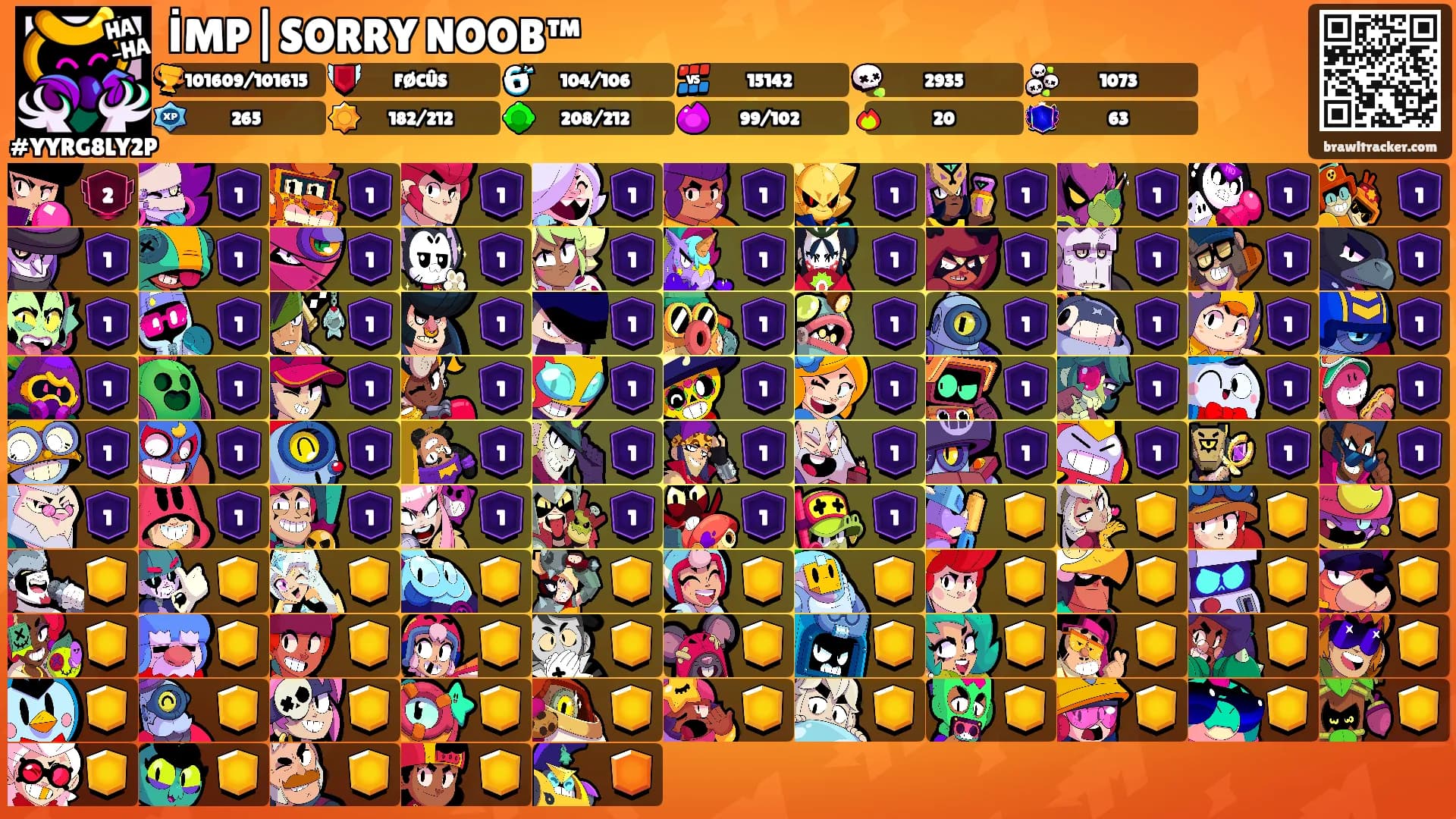 İMP|SORRY NOOB™'s Ranks