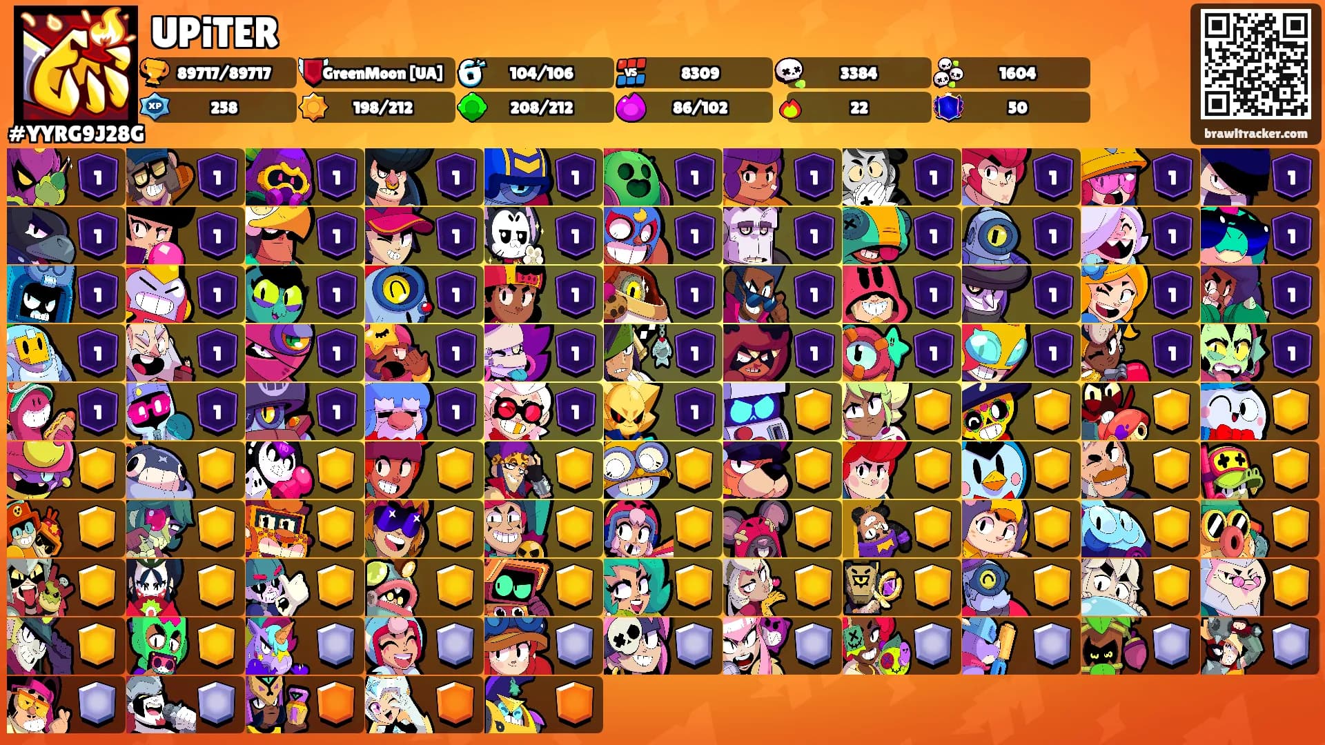 UPiTER's Ranks