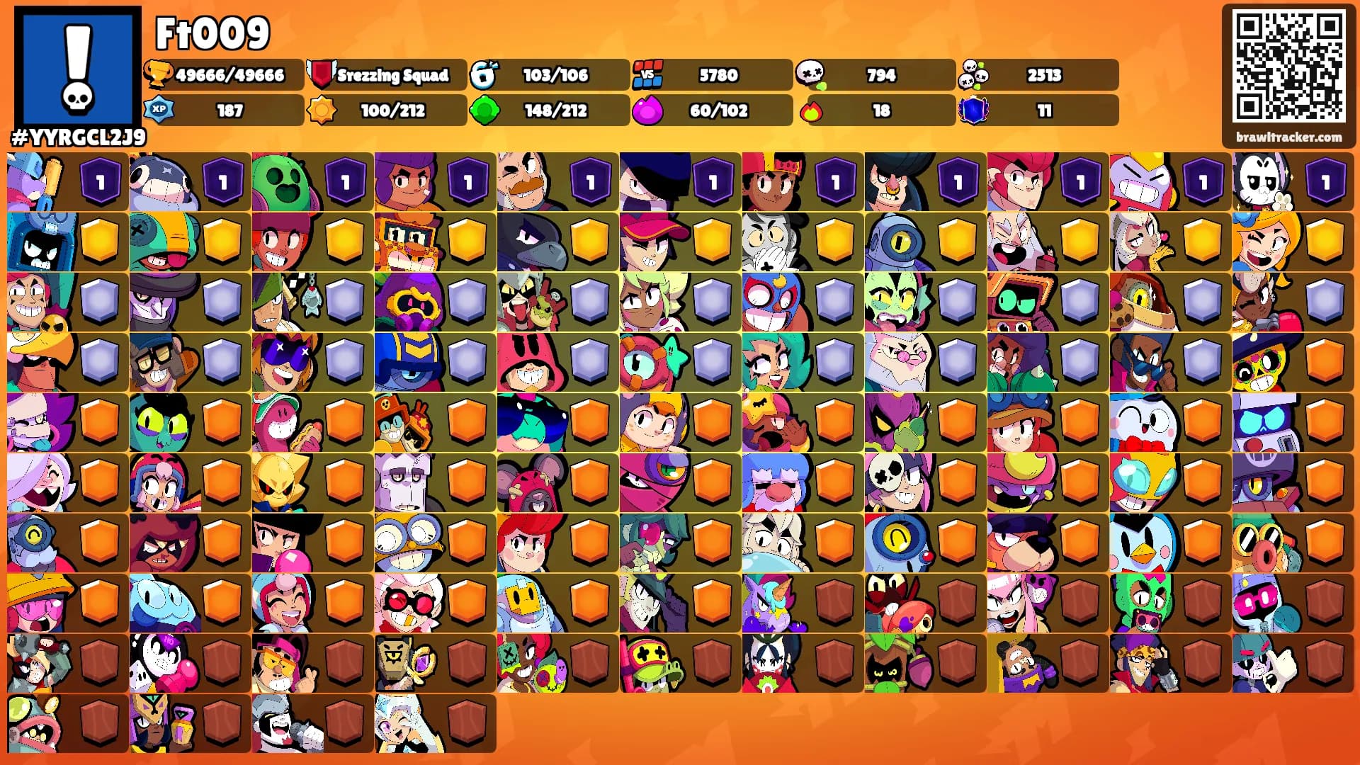Ft009's Ranks