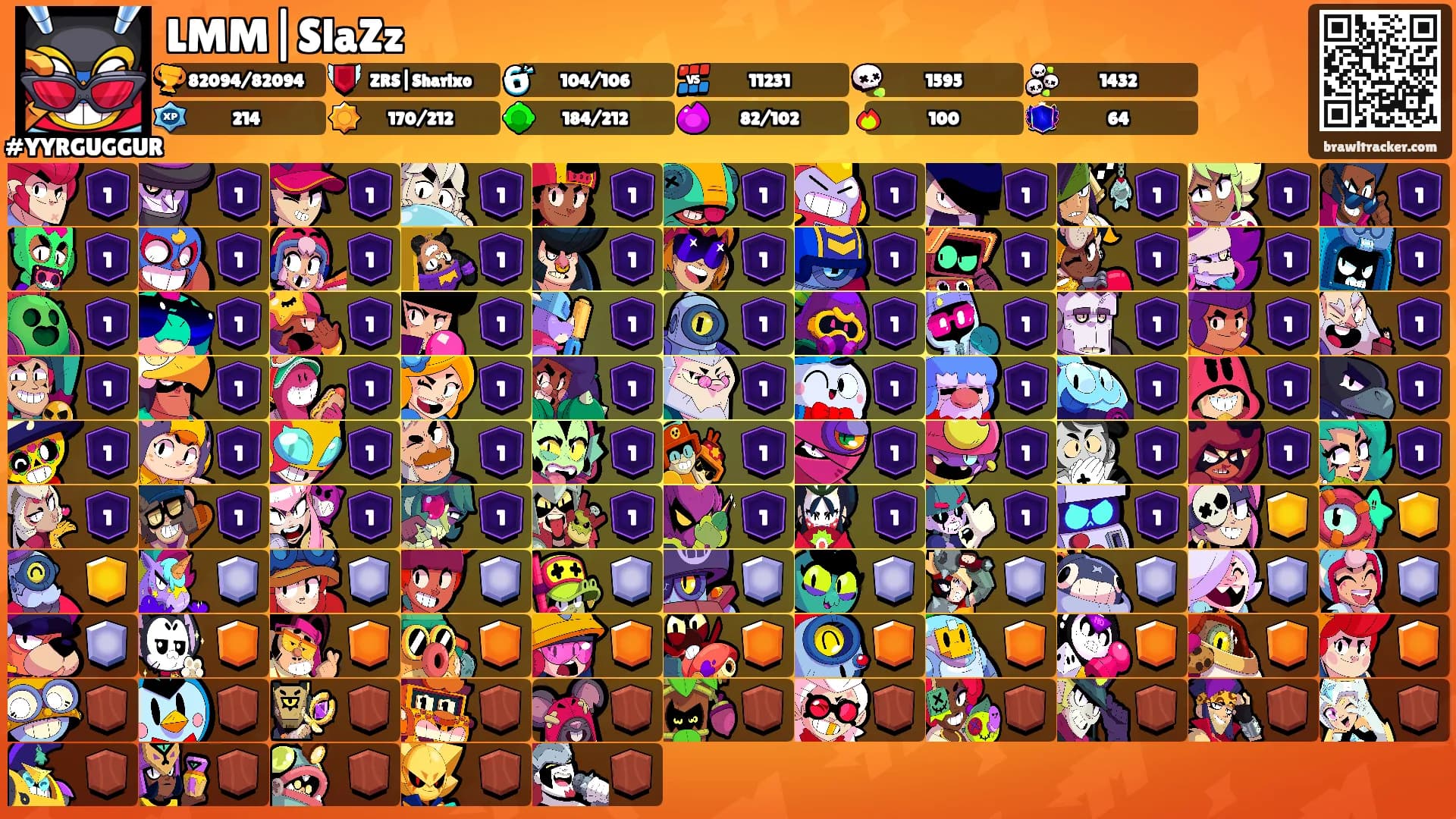 LMM|SlaZz's Ranks