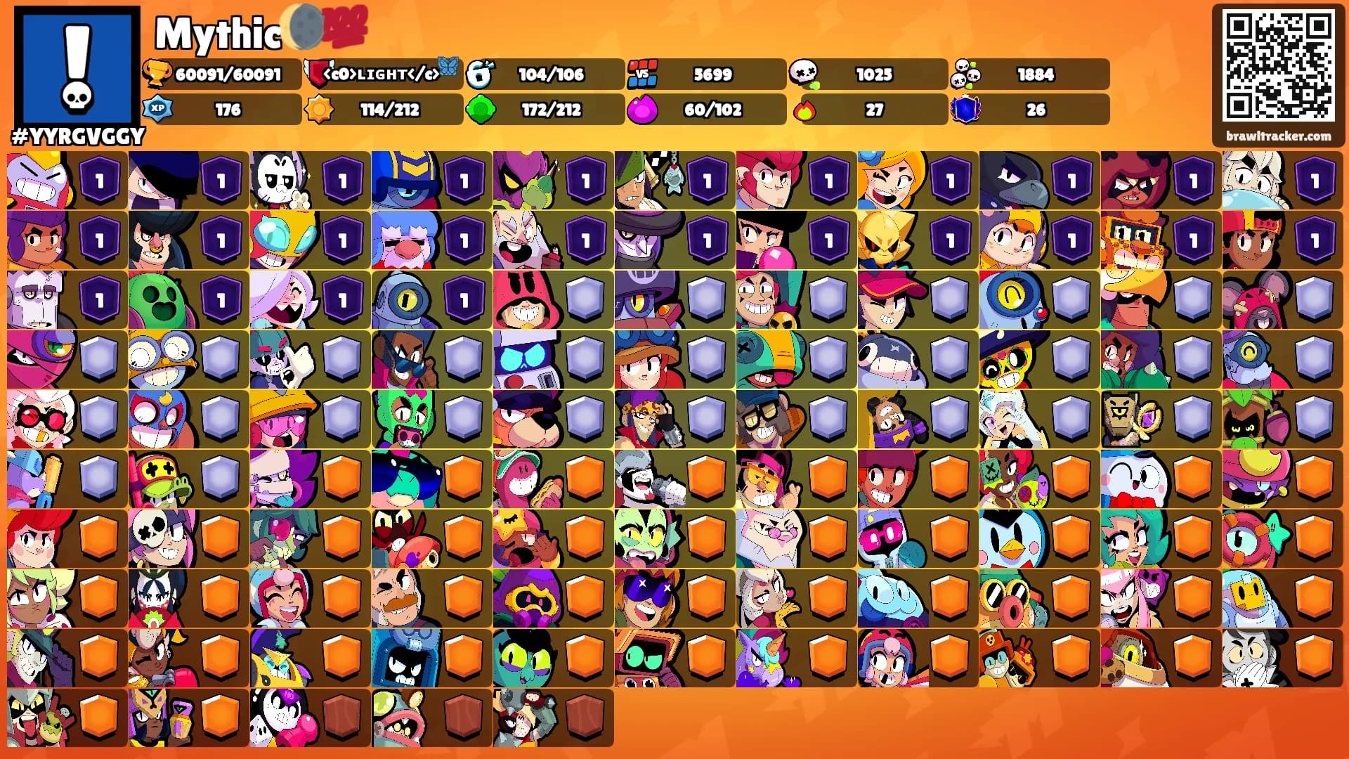 Mythic🌘💯's Ranks