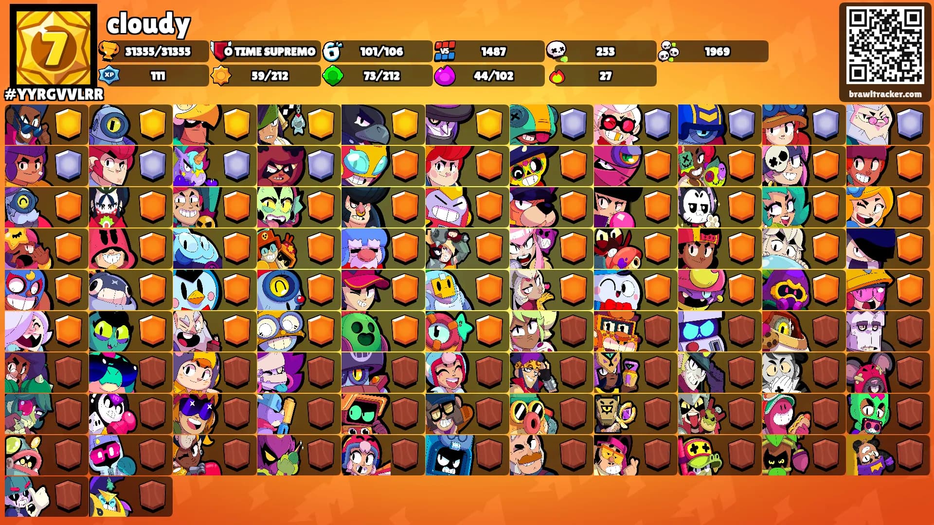 cloudy's Ranks