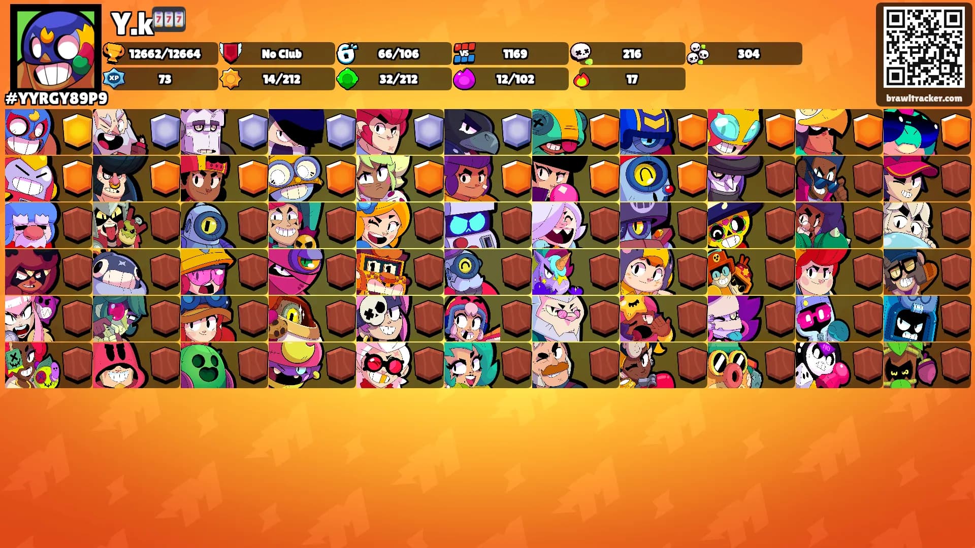 Y.k🎰's Ranks