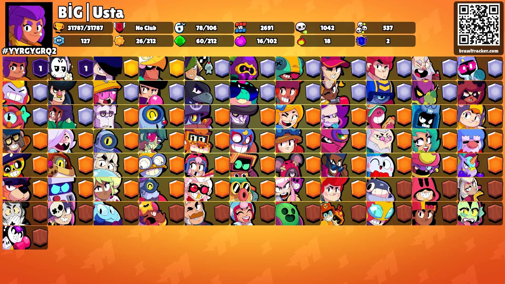 BİG|Usta's Ranks