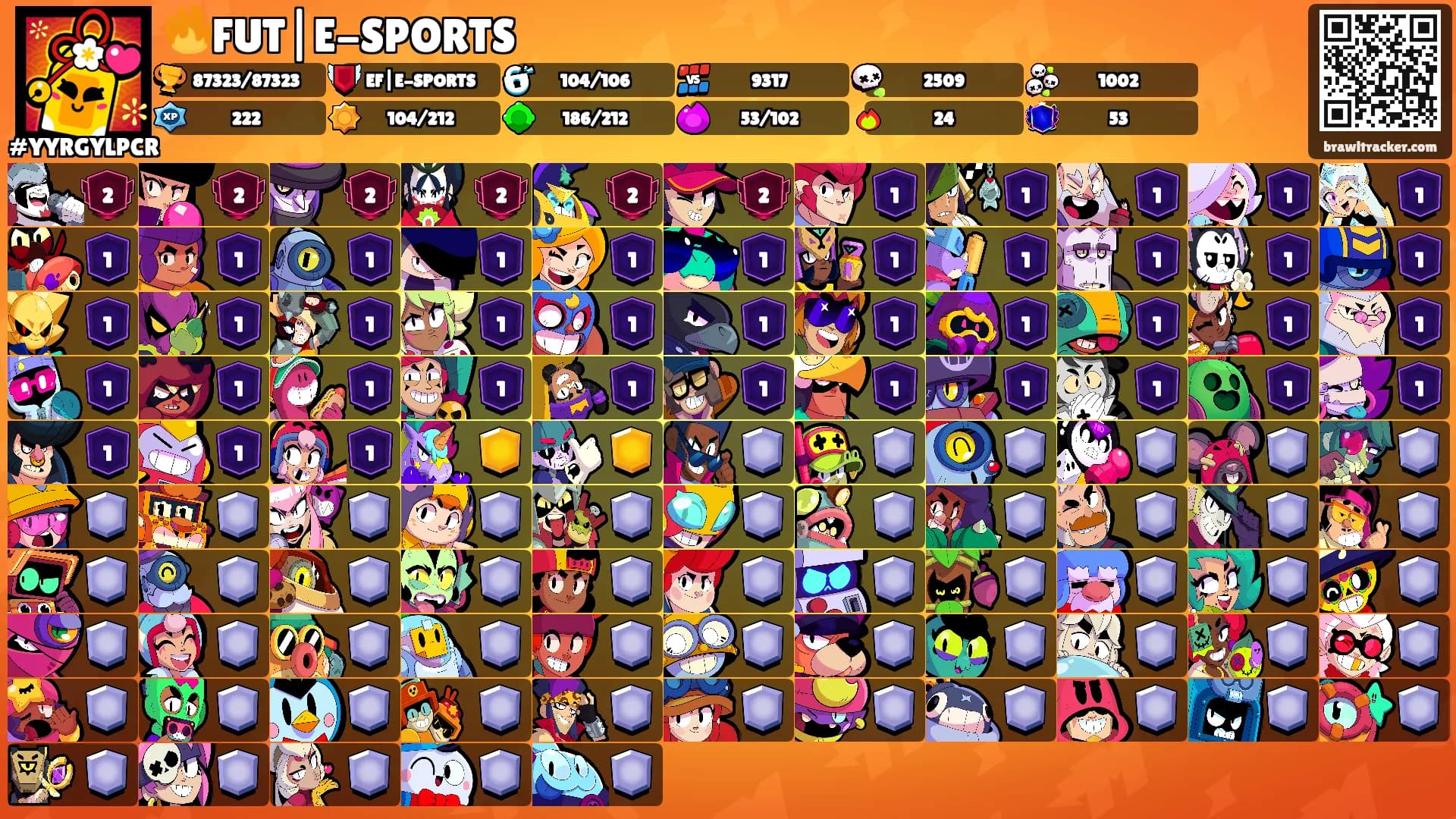 🔥FUT|E-SPORTS's Ranks