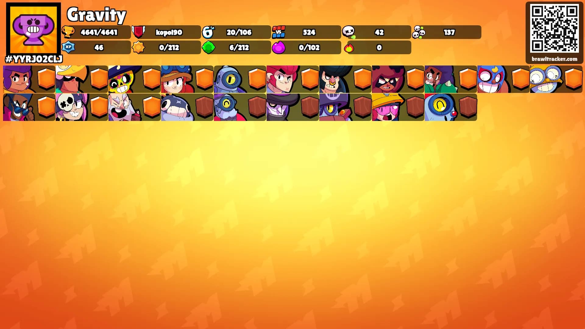 Gravity's Ranks