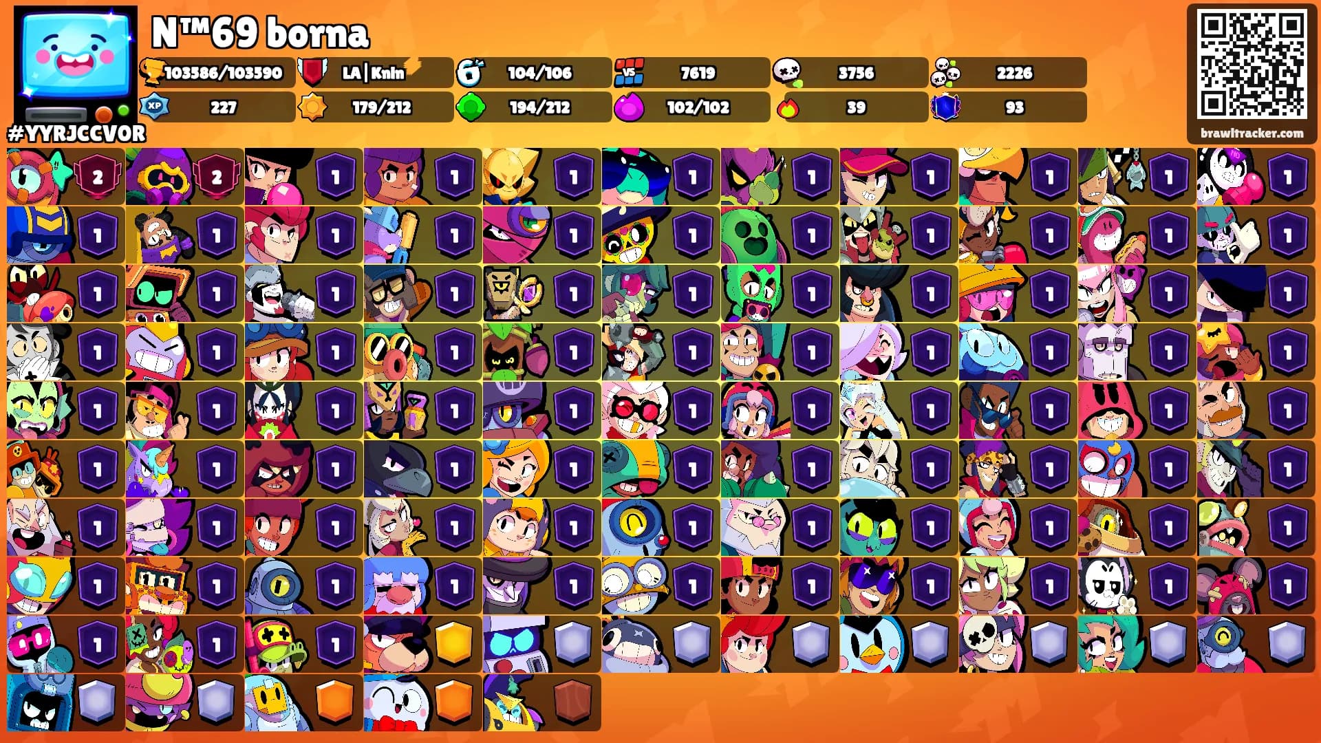 N™69 borna's Ranks