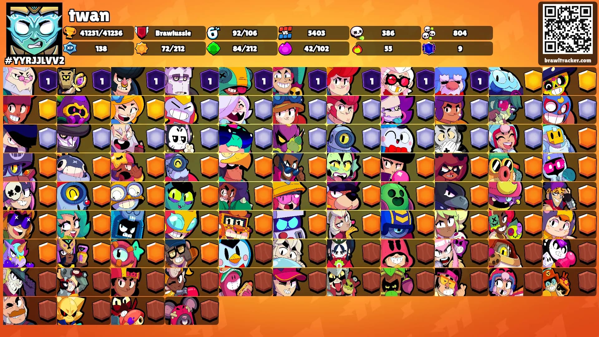 twan's Ranks