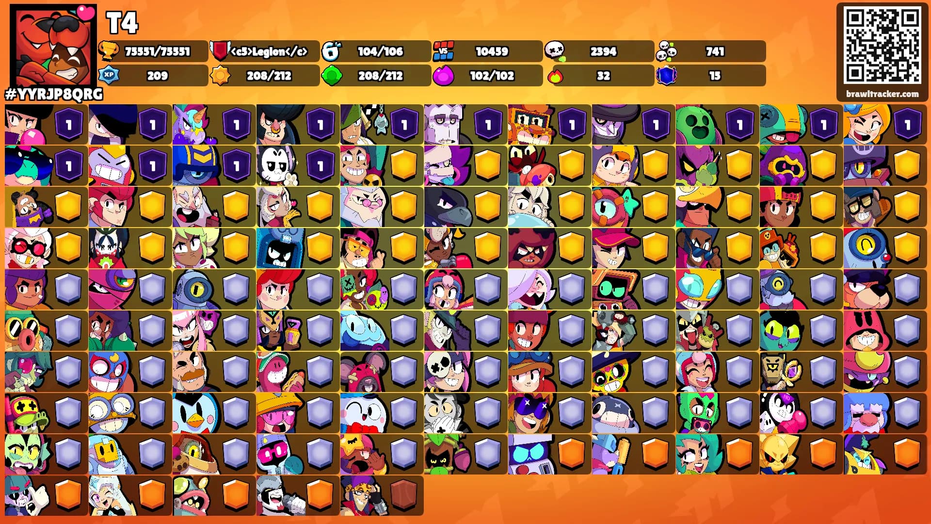 T4's Ranks