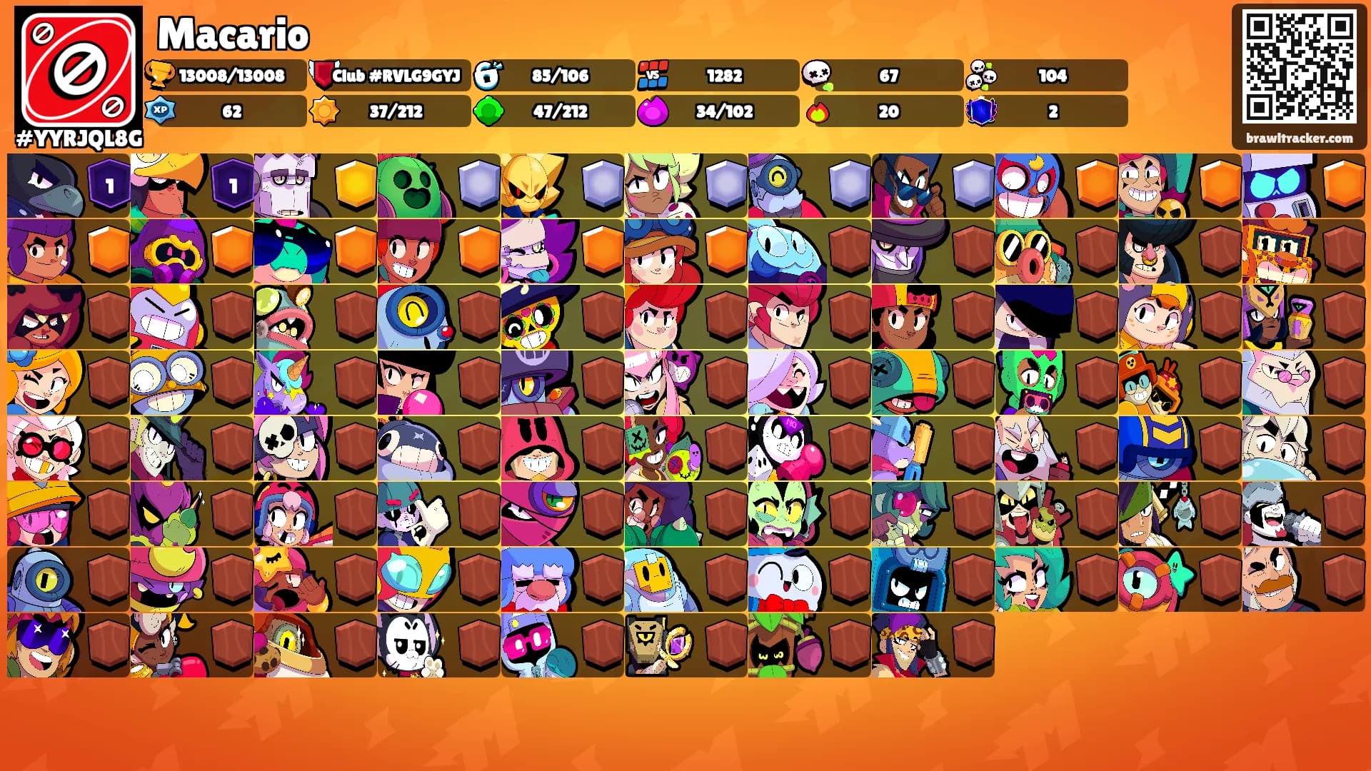 Macario's Ranks