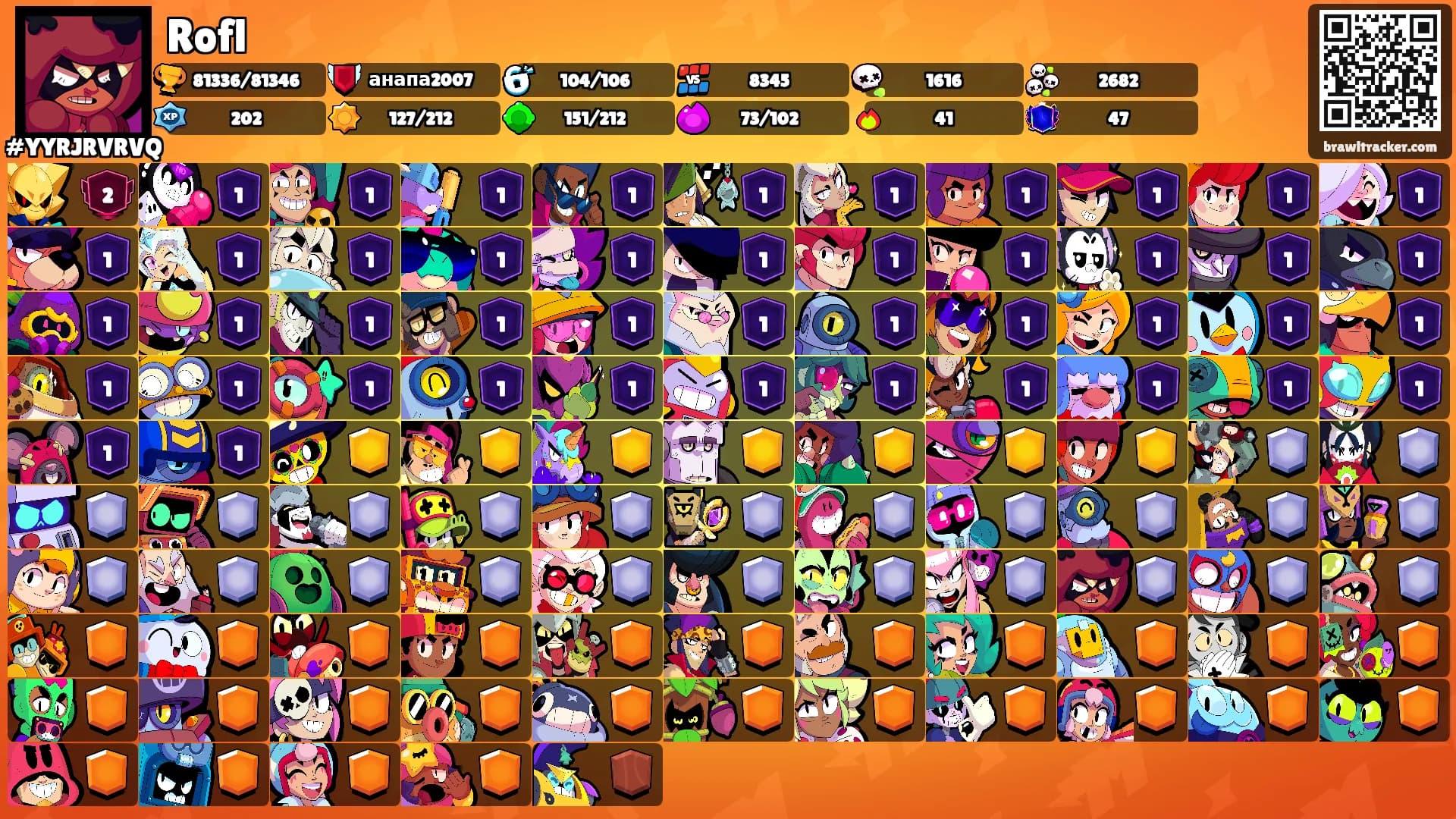 Rofl's Ranks