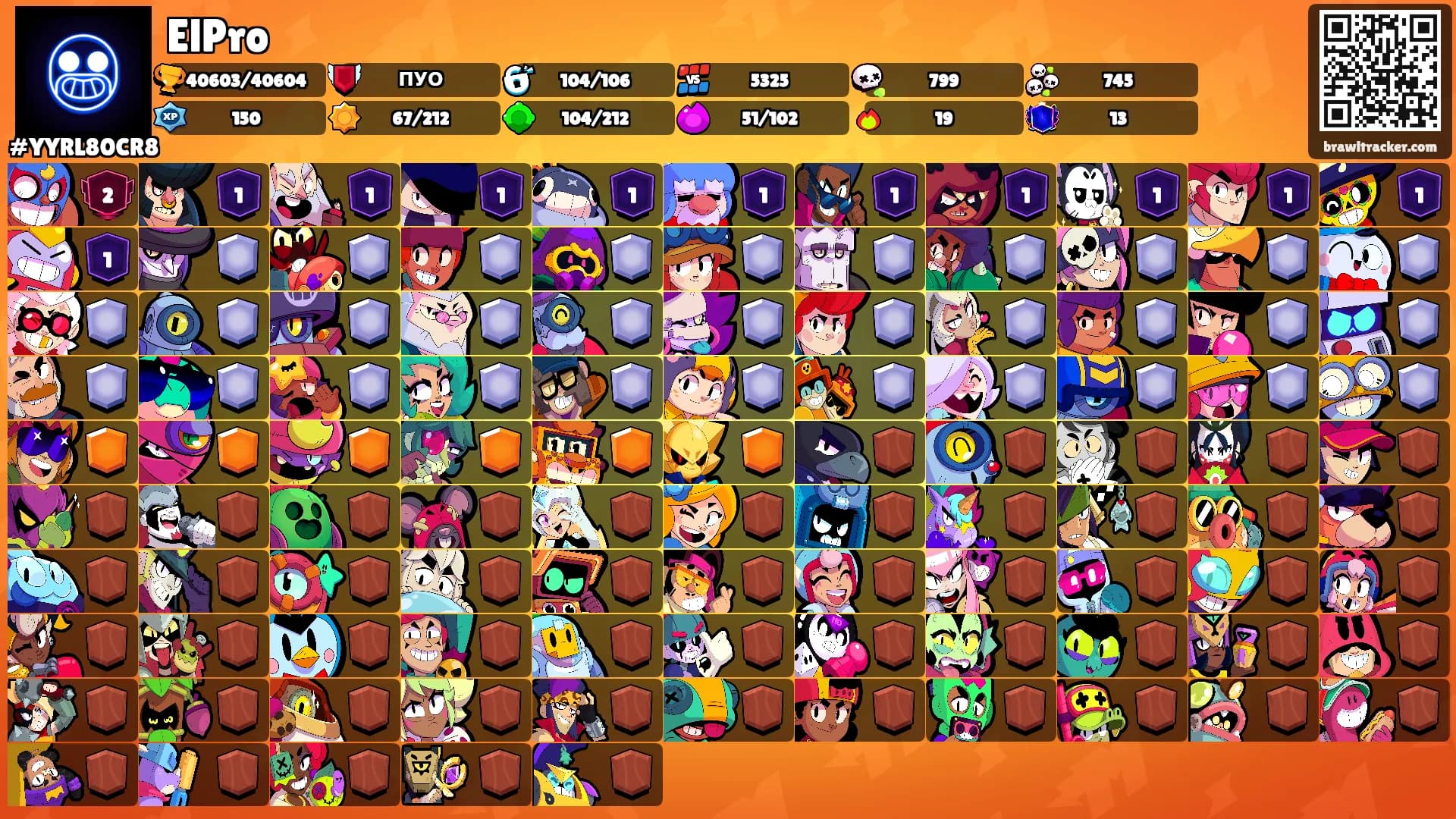 ElPro's Ranks