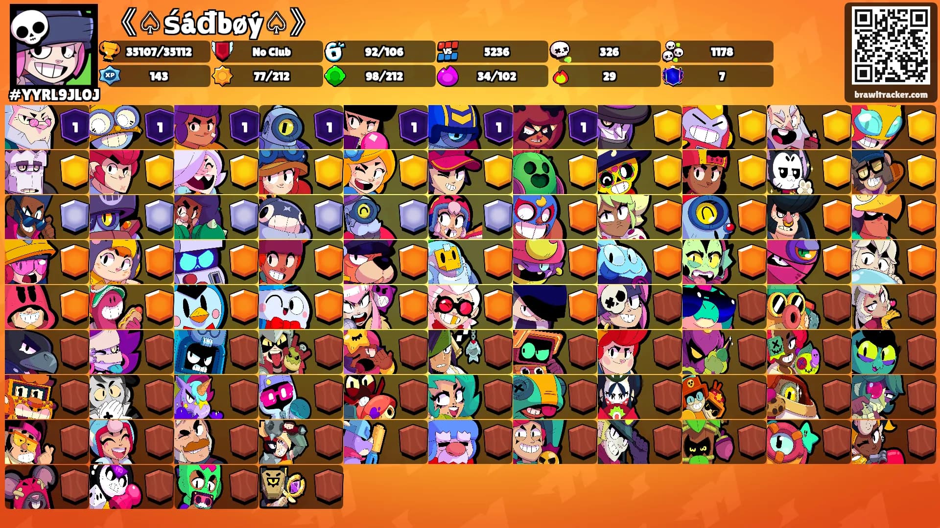 《♤śáđbøý♤》's Ranks