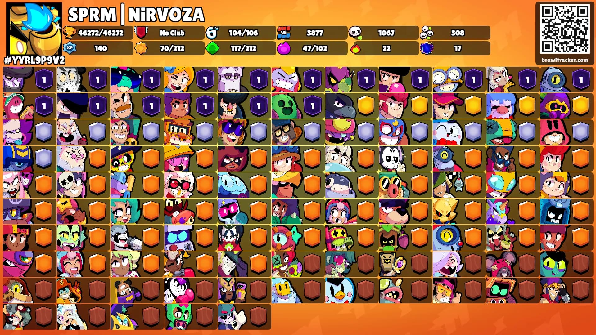 SPRM|NiRVOZA's Ranks