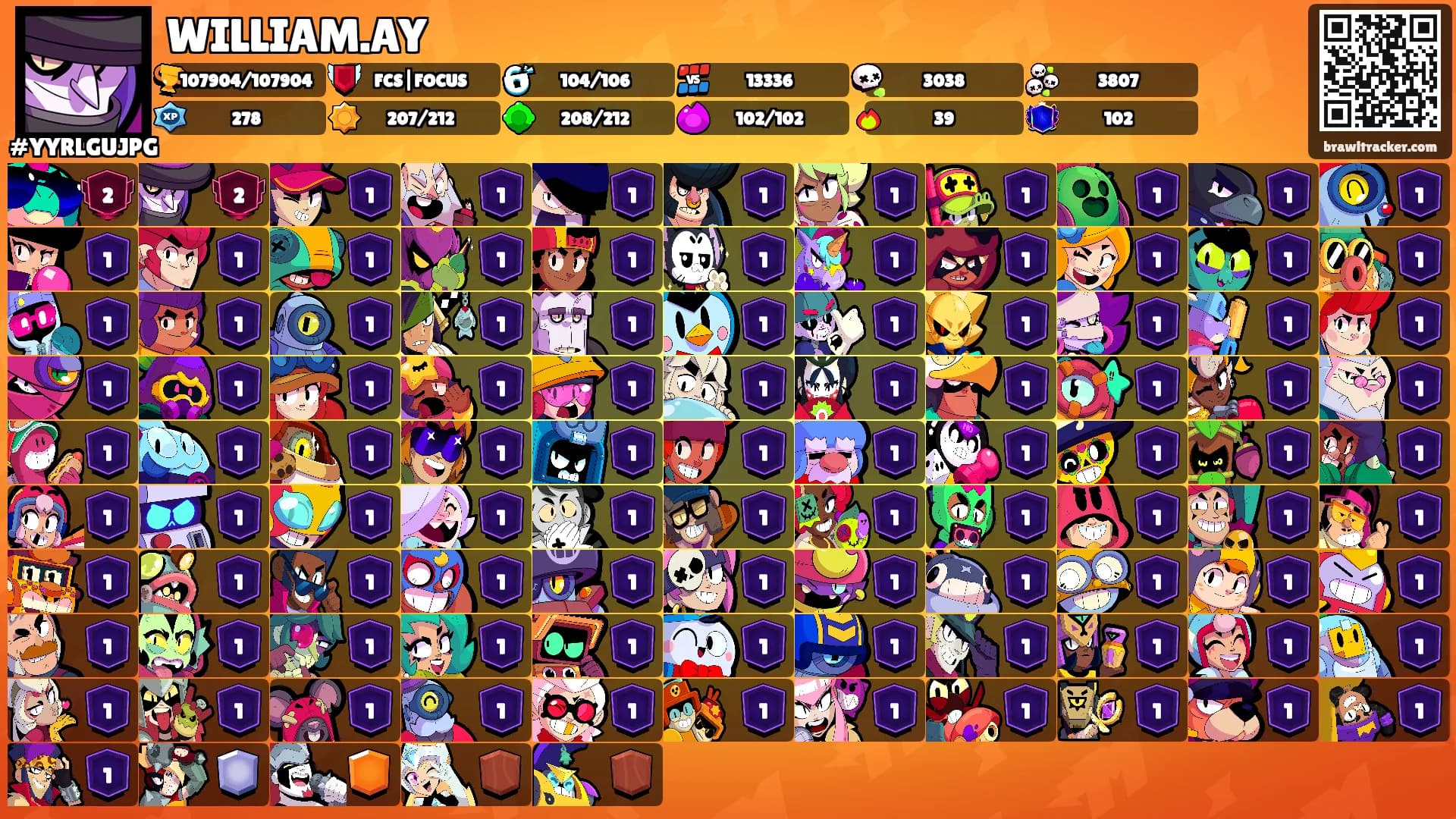 WILLIAM.AY's Ranks