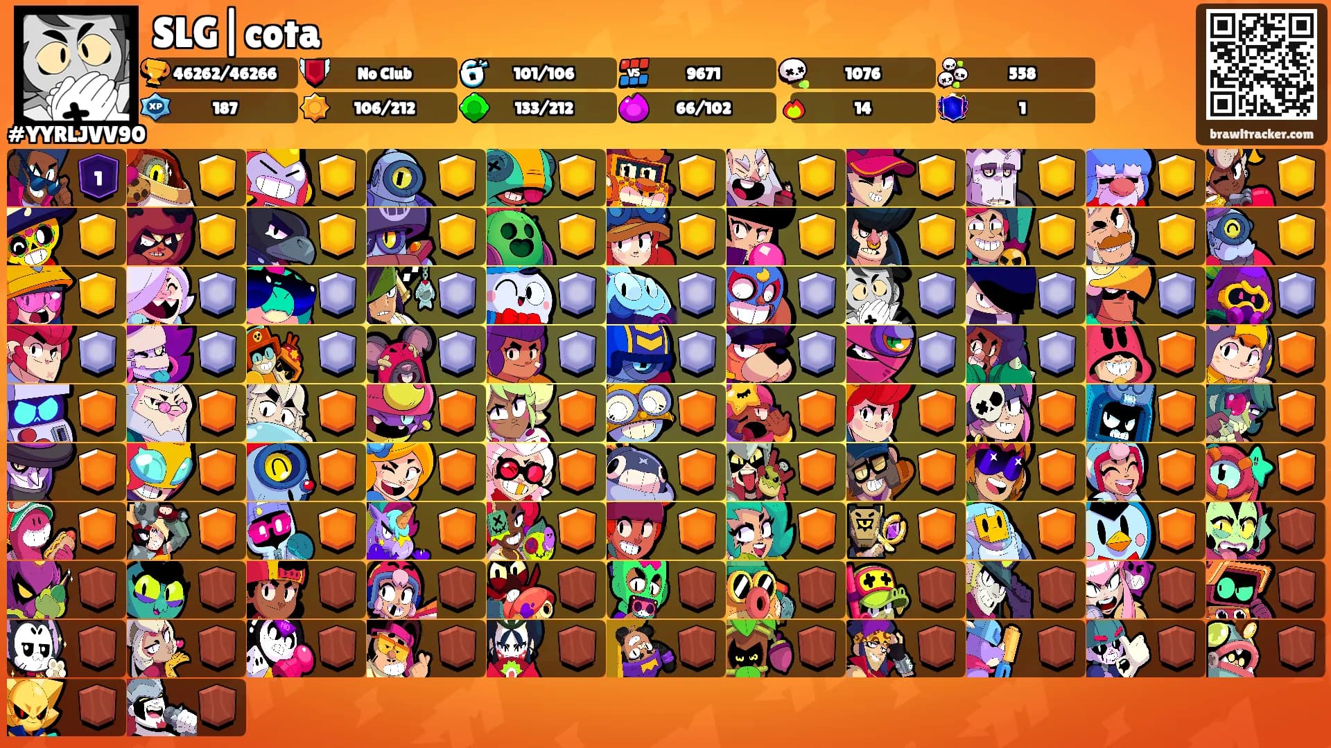 SLG|cota's Ranks