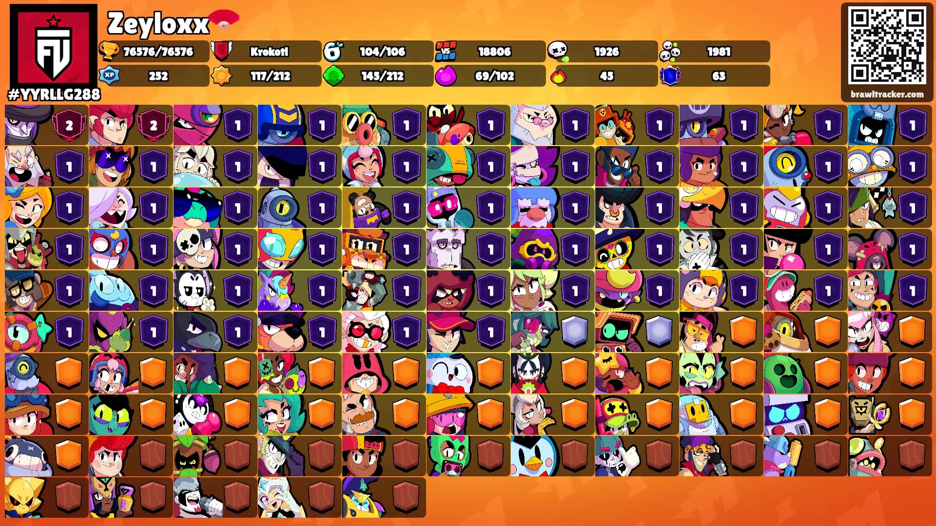 Zeyloxx🪭's Ranks