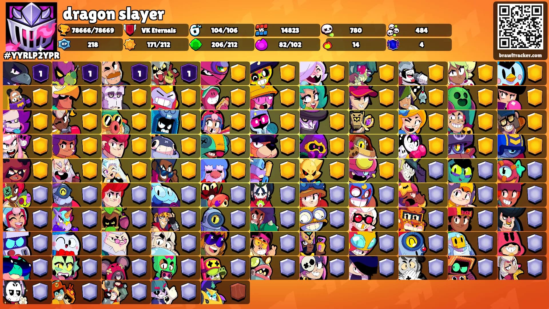 dragon slayer's Ranks