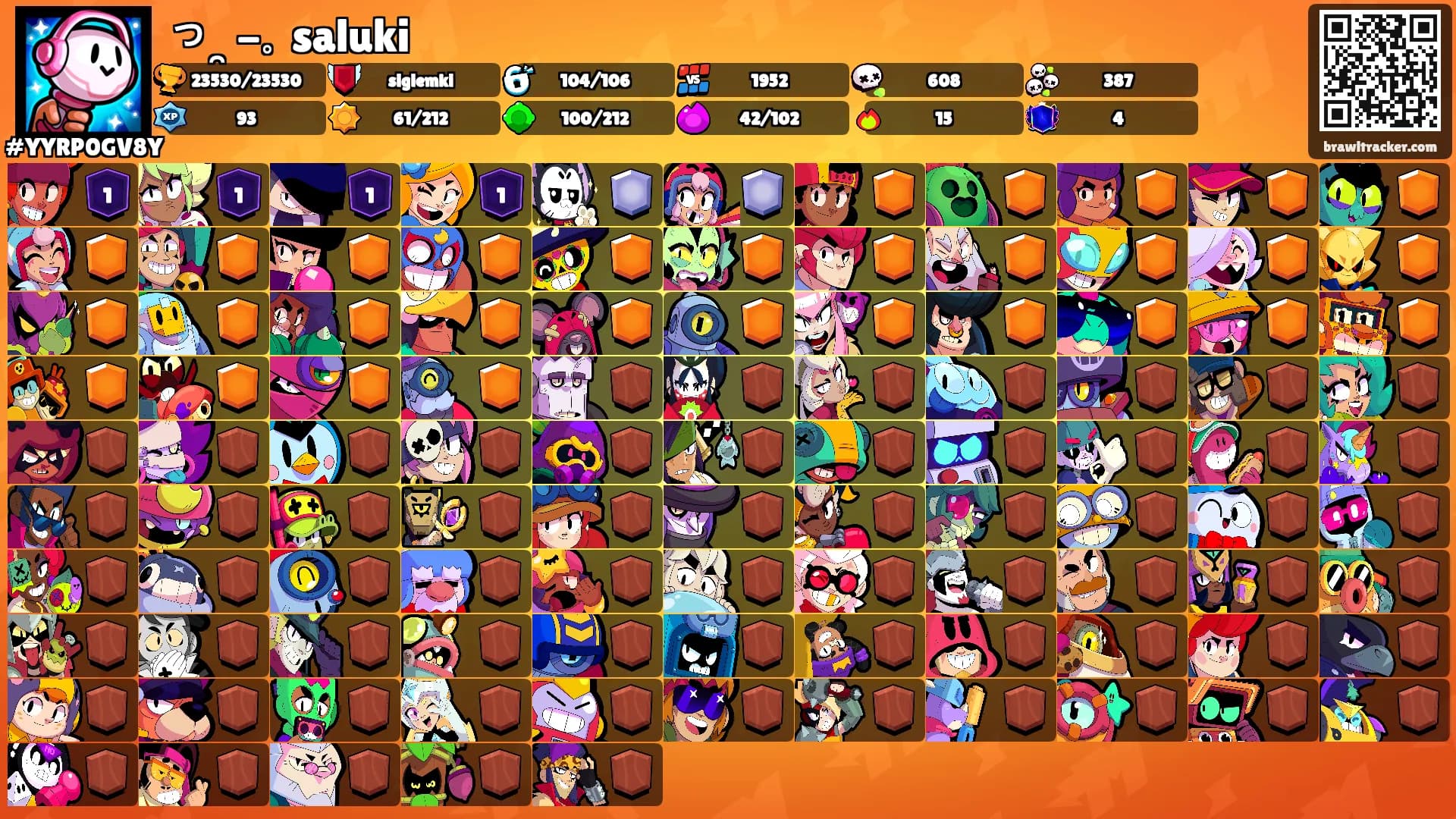 っ ̯ -｡ saluki's Ranks