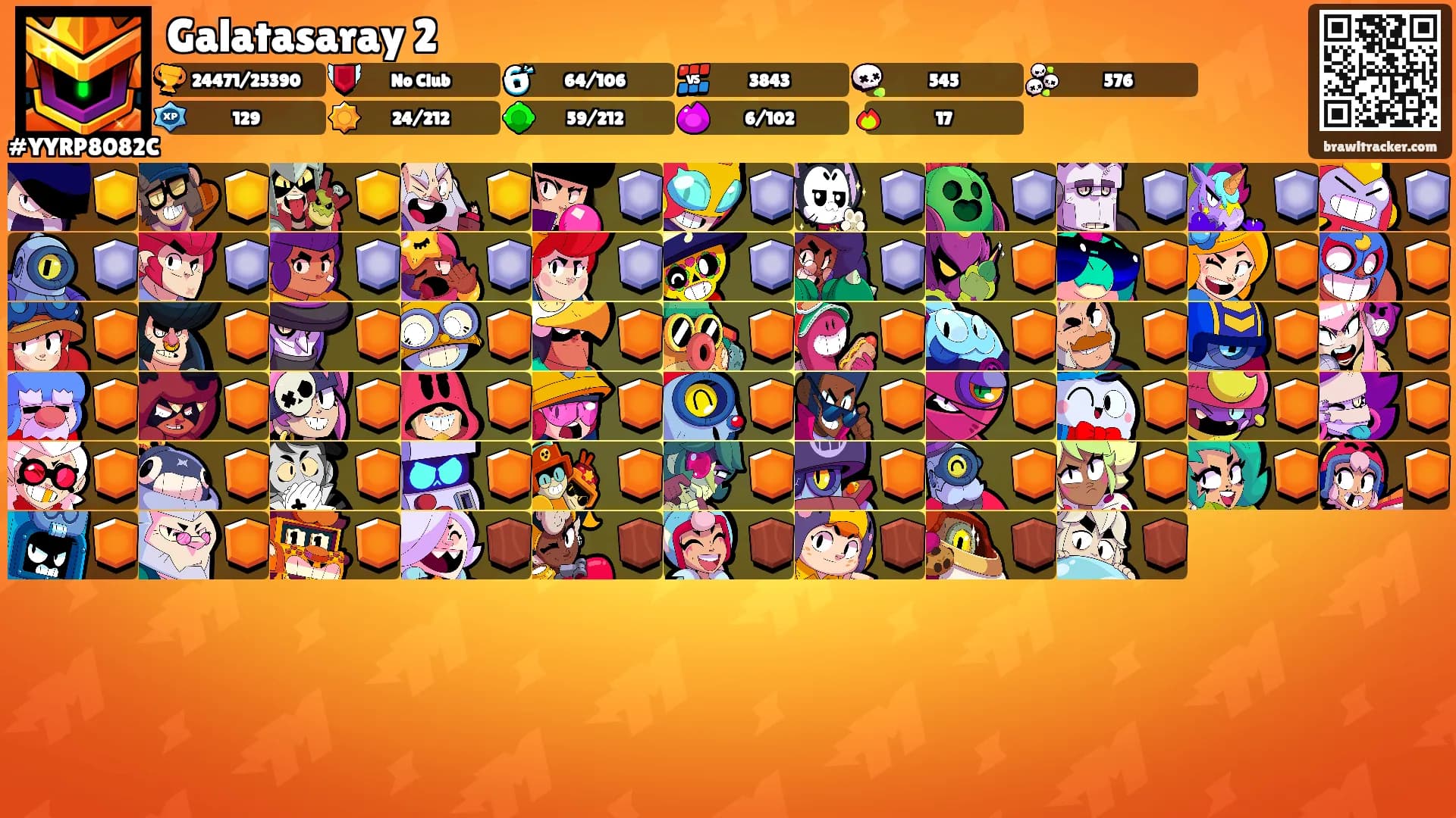 Galatasaray 2's Ranks