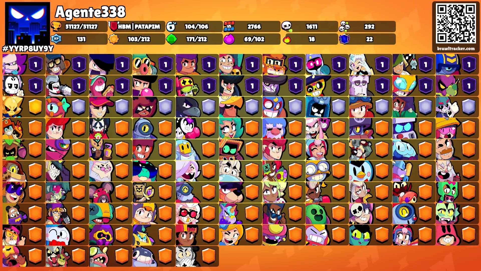 Agente338's Ranks
