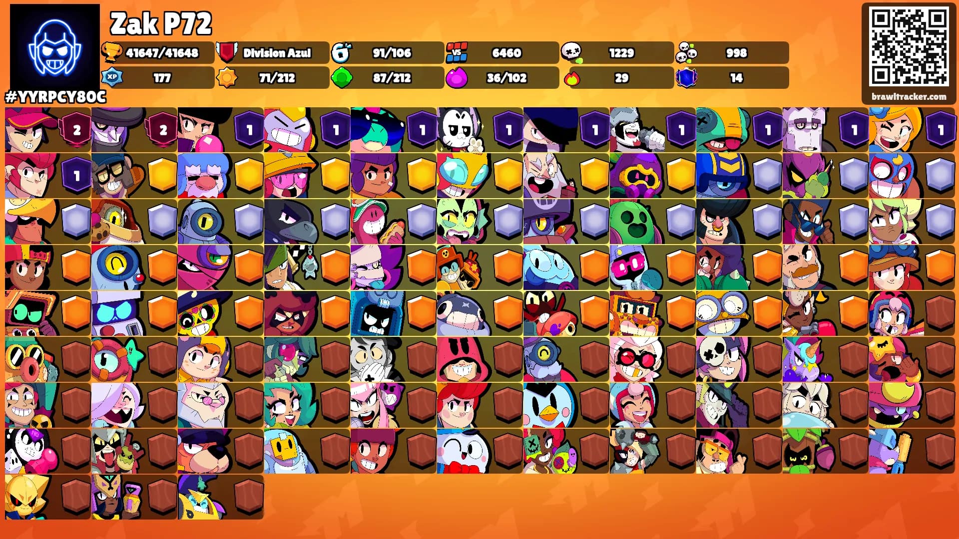 Zak P72's Ranks